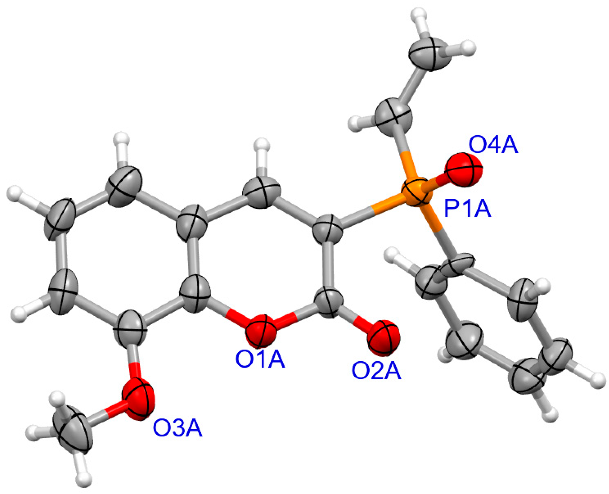 Symmetry 16 00073 g005