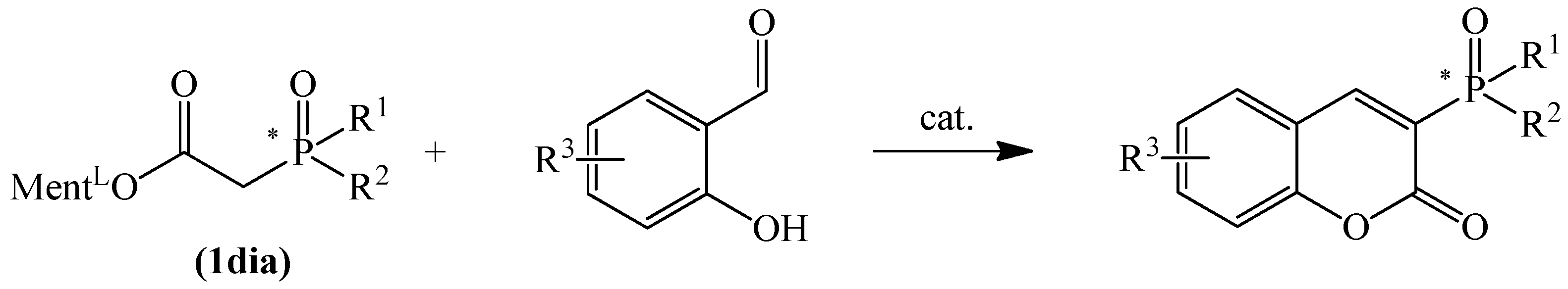 Symmetry 16 00073 sch001