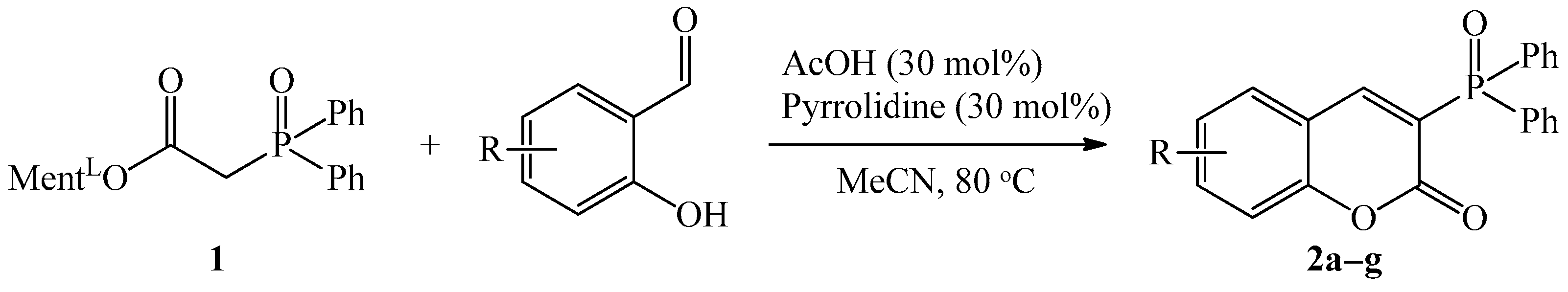 Symmetry 16 00073 sch003a