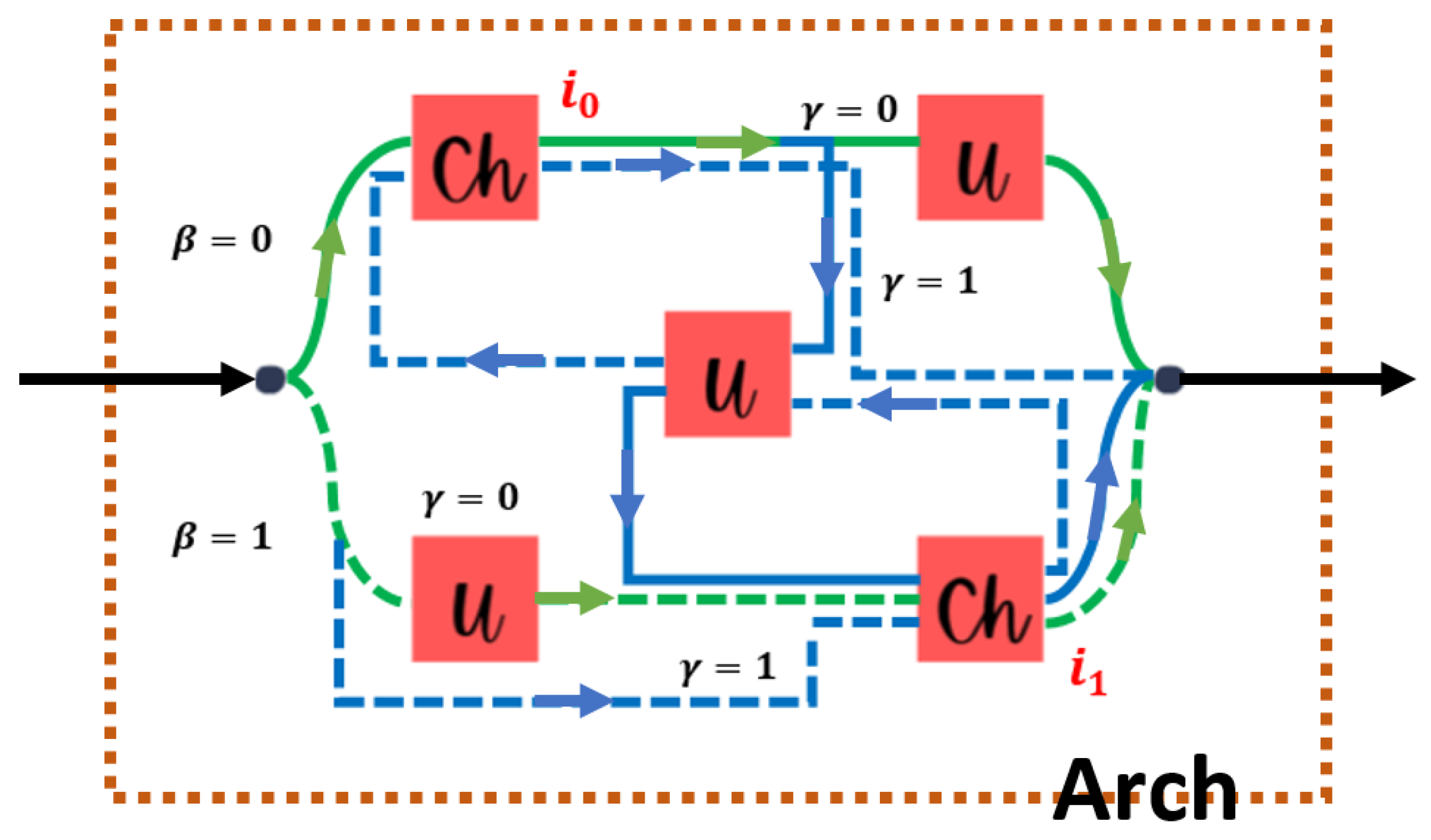 Symmetry 16 00074 g002 Symmetry 16 00074 g002