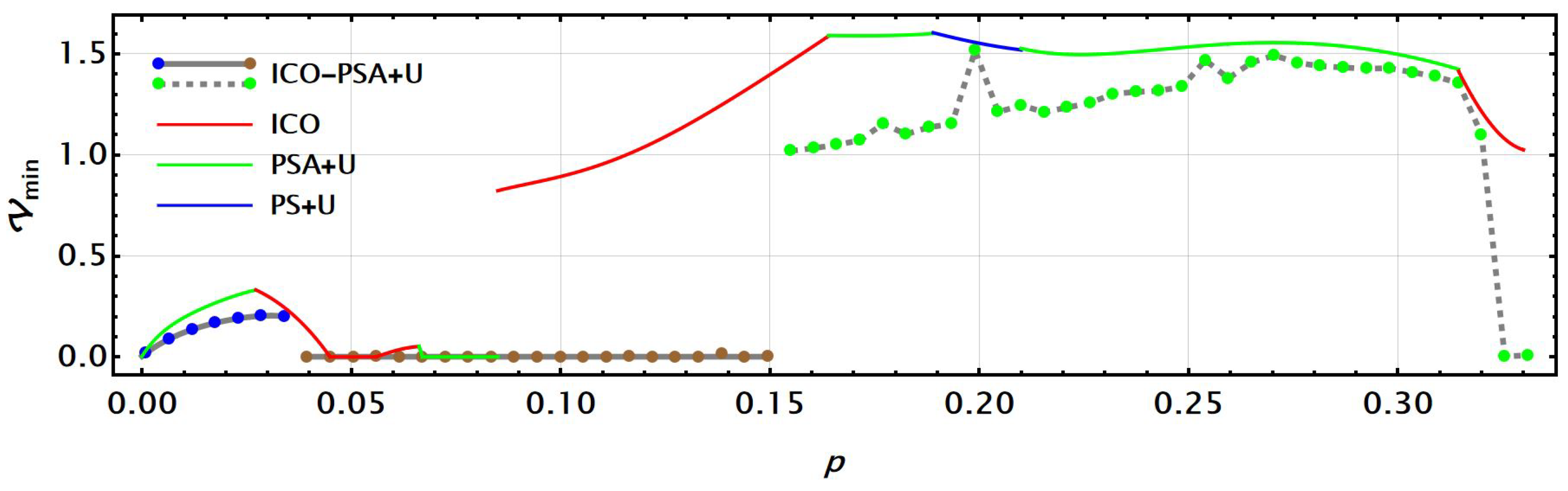 Symmetry 16 00074 g004 Symmetry 16 00074 g004