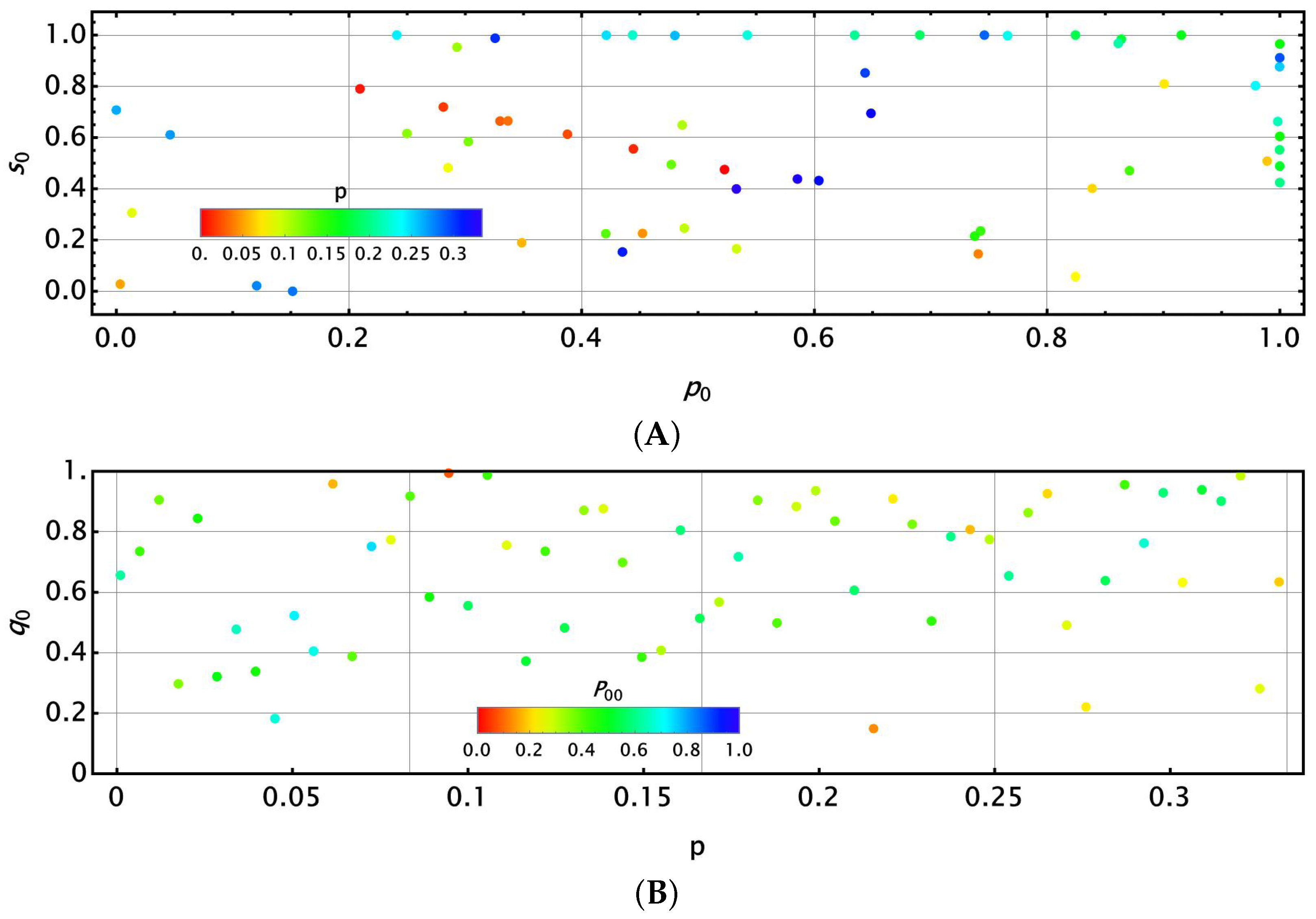 Symmetry 16 00074 g005 Symmetry 16 00074 g005