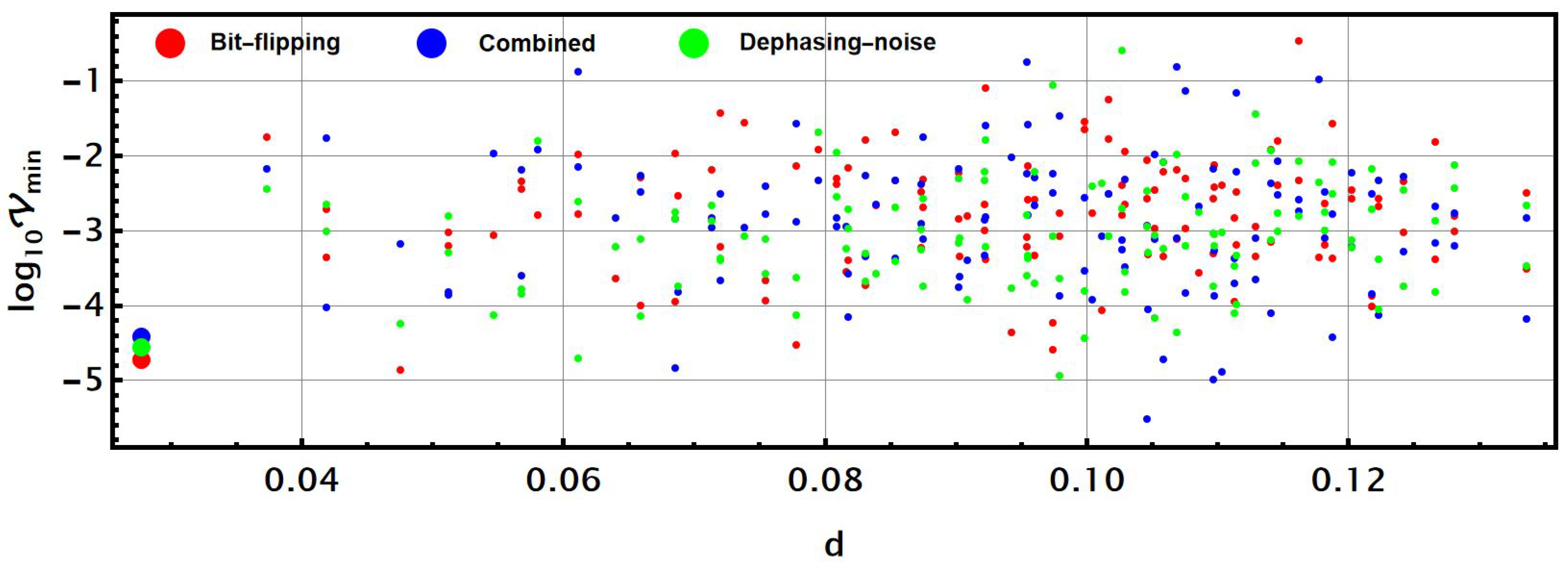 Symmetry 16 00074 g007 Symmetry 16 00074 g007