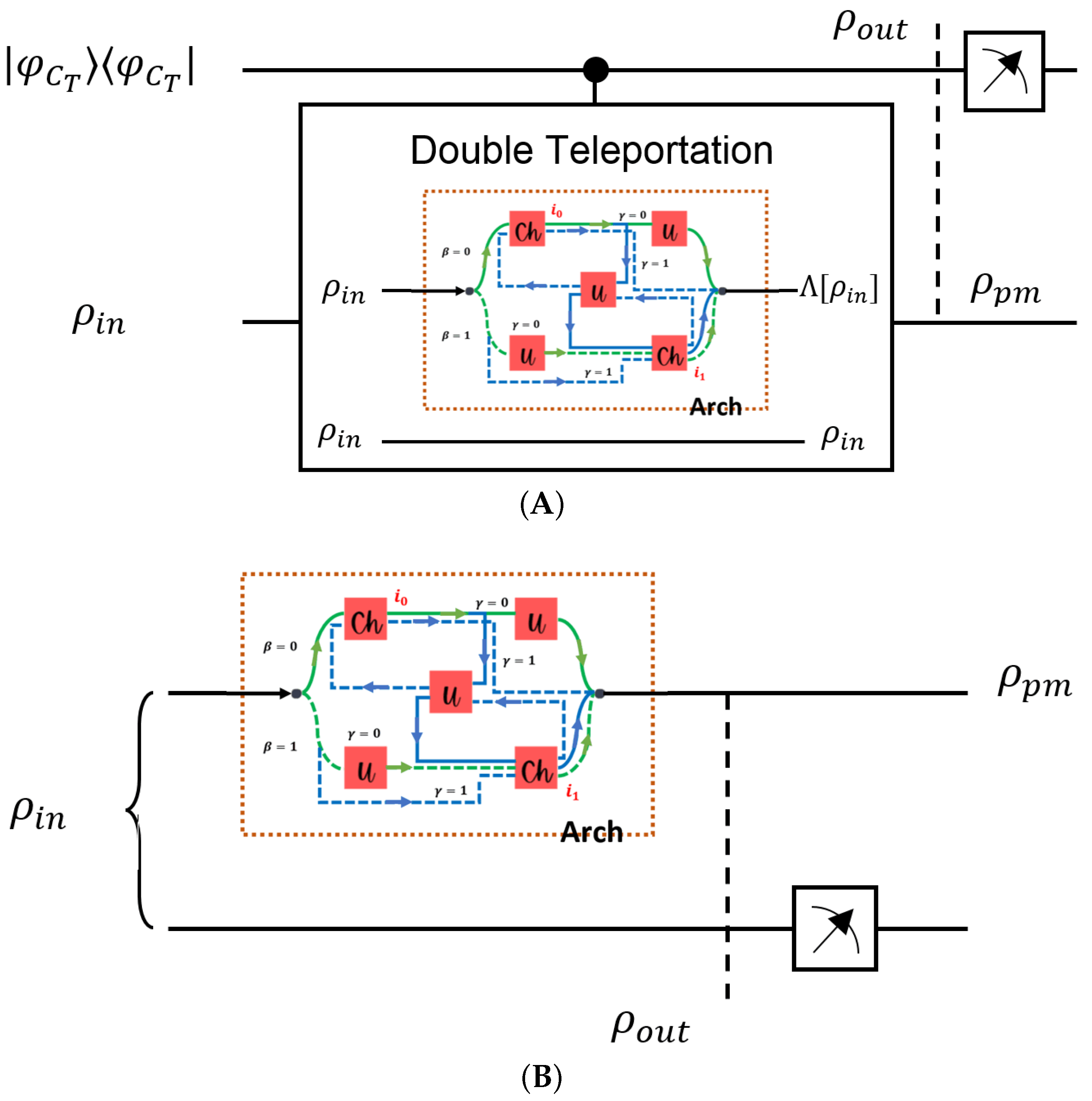 Symmetry 16 00074 g008 Symmetry 16 00074 g008