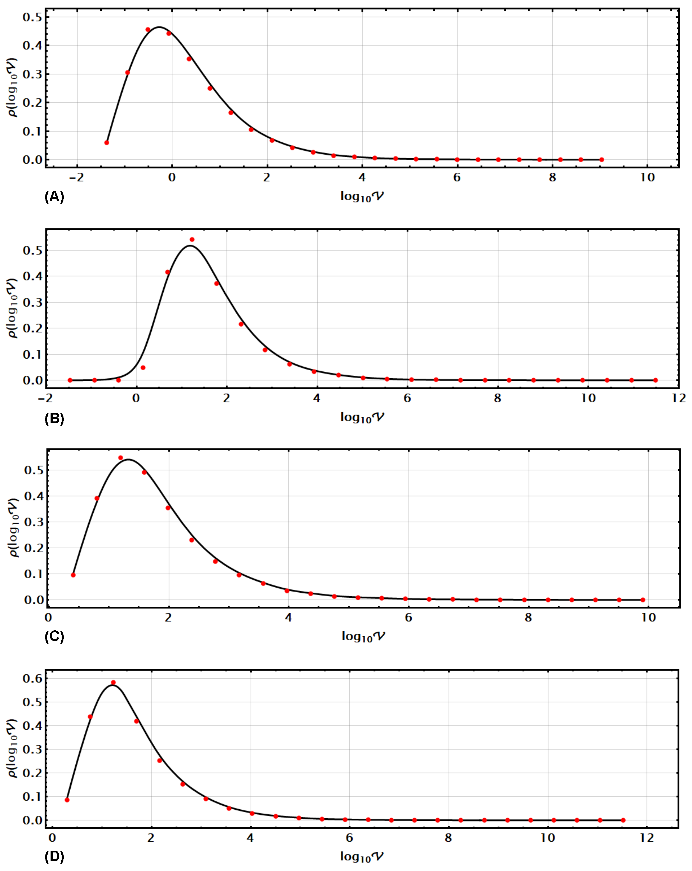 Symmetry 16 00074 g010 Symmetry 16 00074 g010