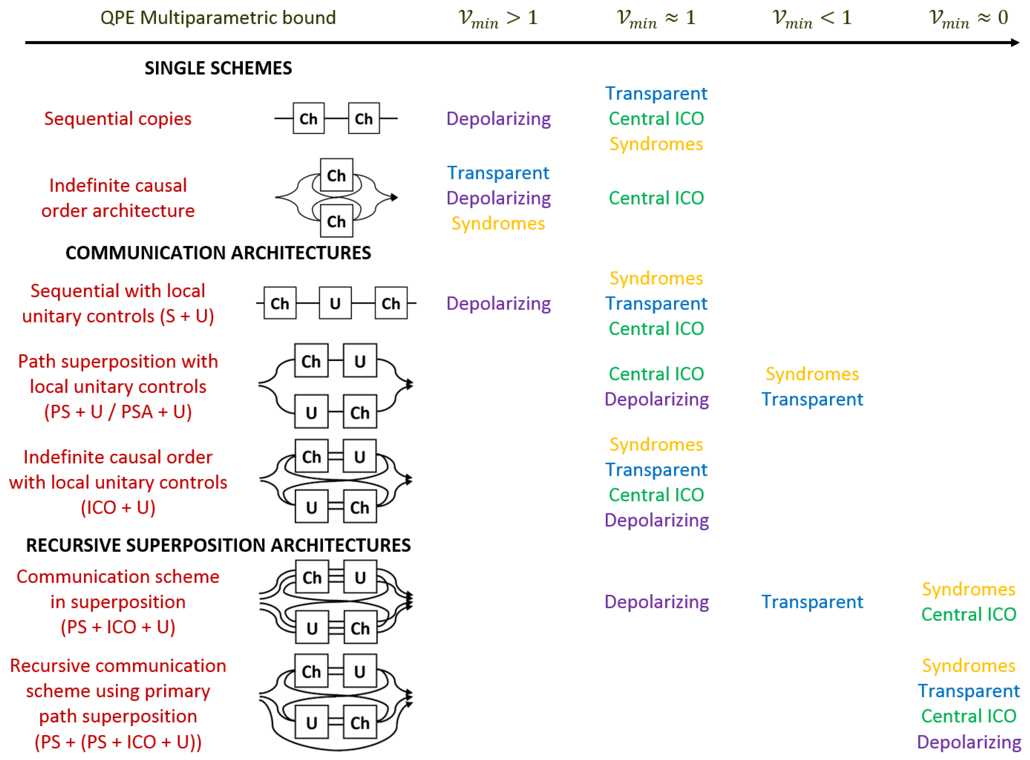 Symmetry 16 00074 g012 Symmetry 16 00074 g012