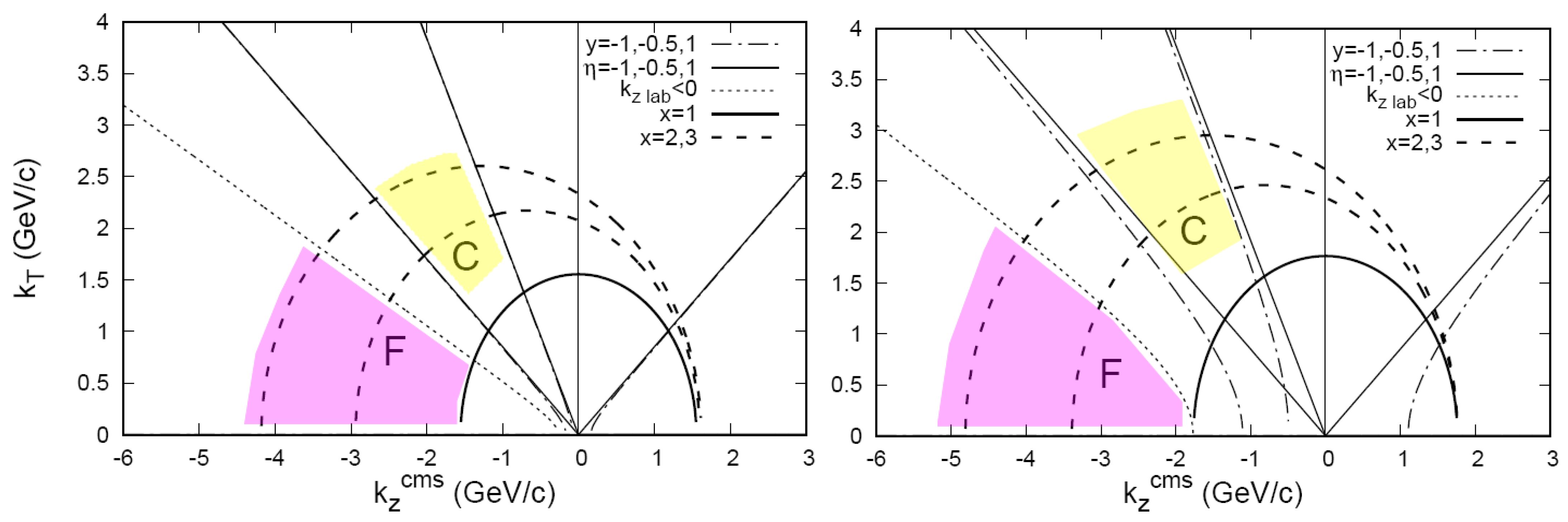 Symmetry 16 00079 g001 Symmetry 16 00079 g001