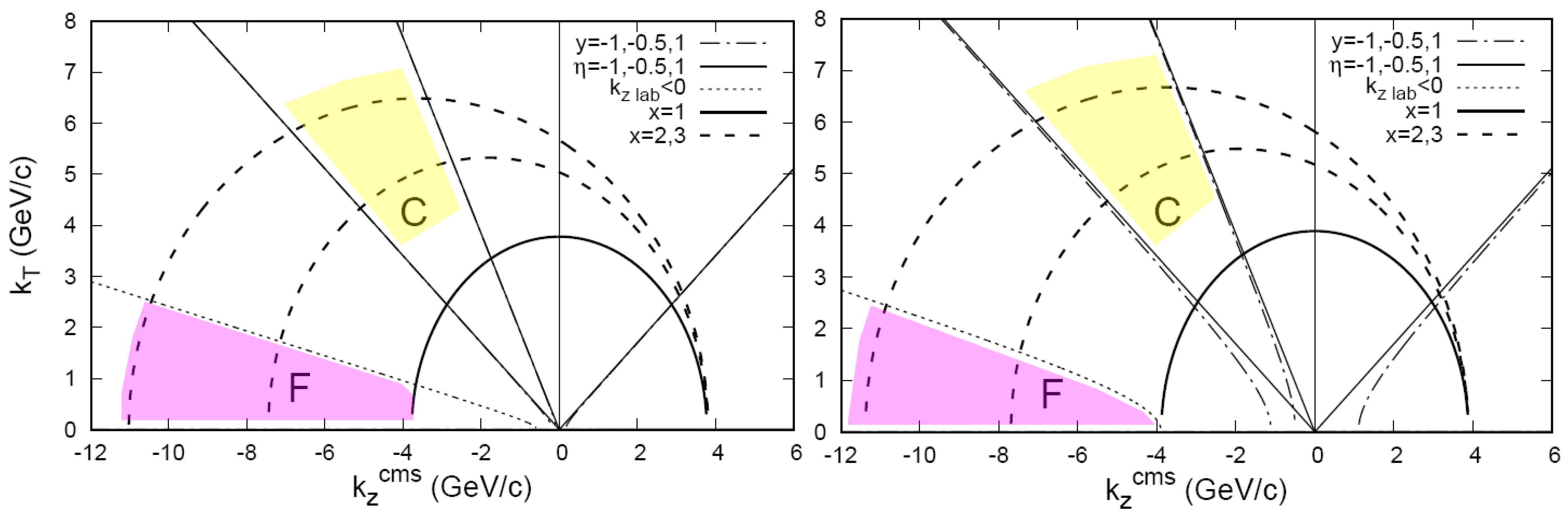 Symmetry 16 00079 g002 Symmetry 16 00079 g002