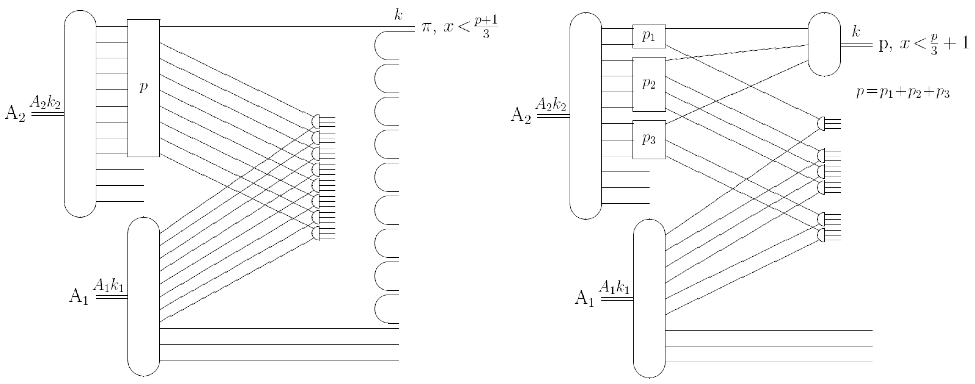 Symmetry 16 00079 g003 Symmetry 16 00079 g003
