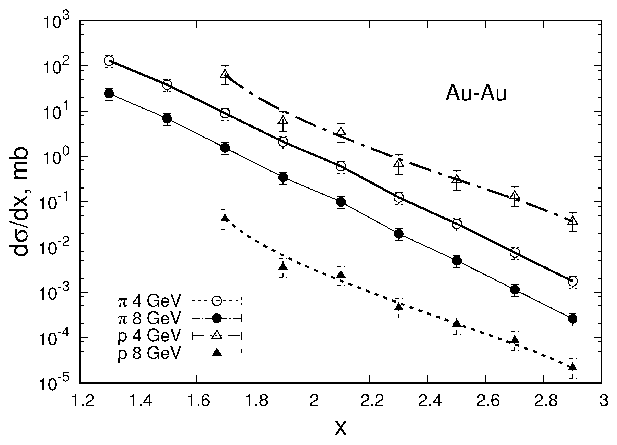 Symmetry 16 00079 g005 Symmetry 16 00079 g005