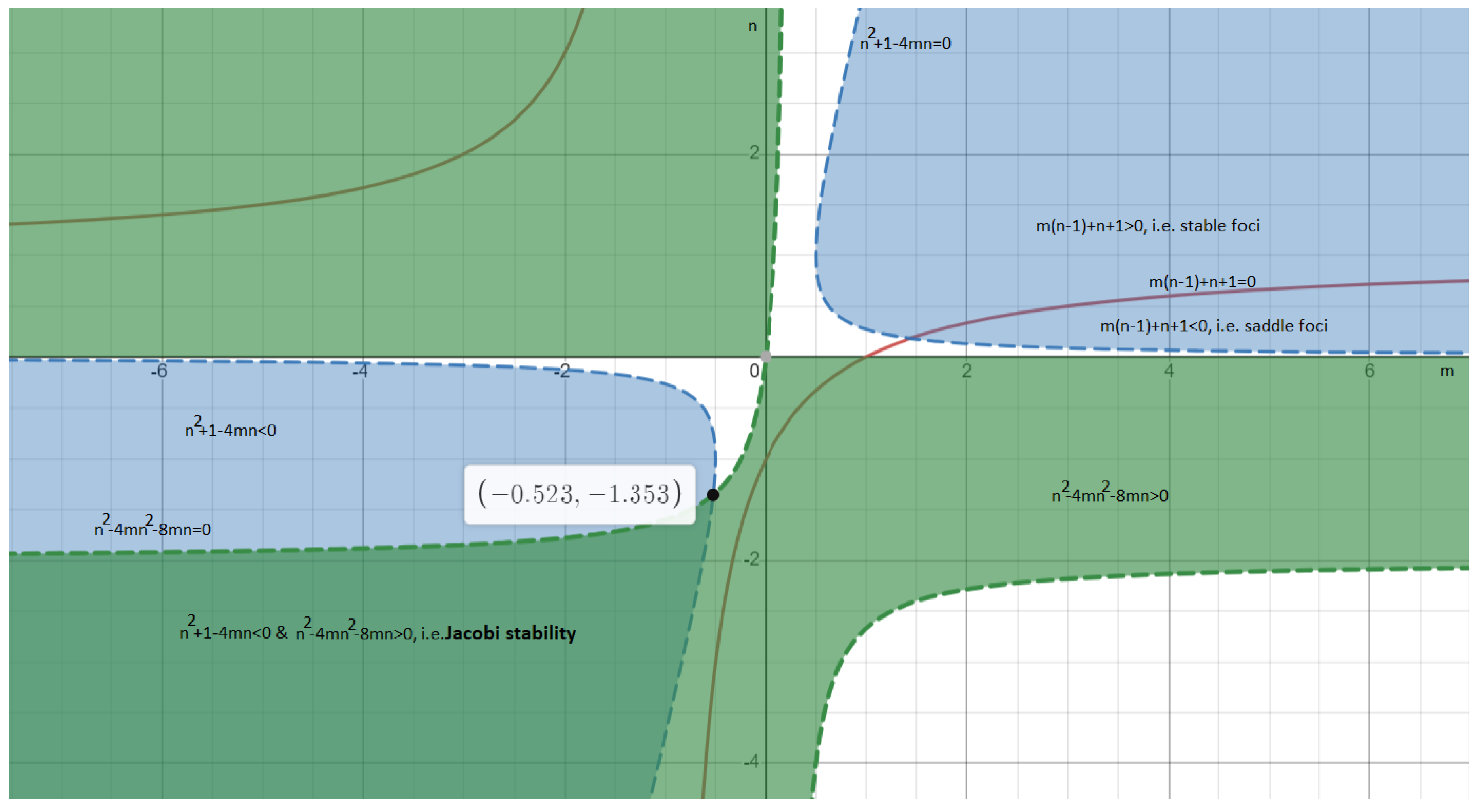 Symmetry 16 00084 g001
