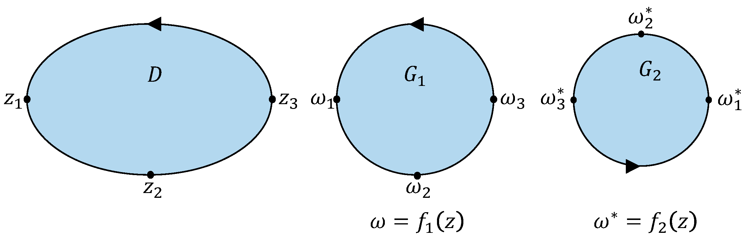 Symmetry 16 00086 g001