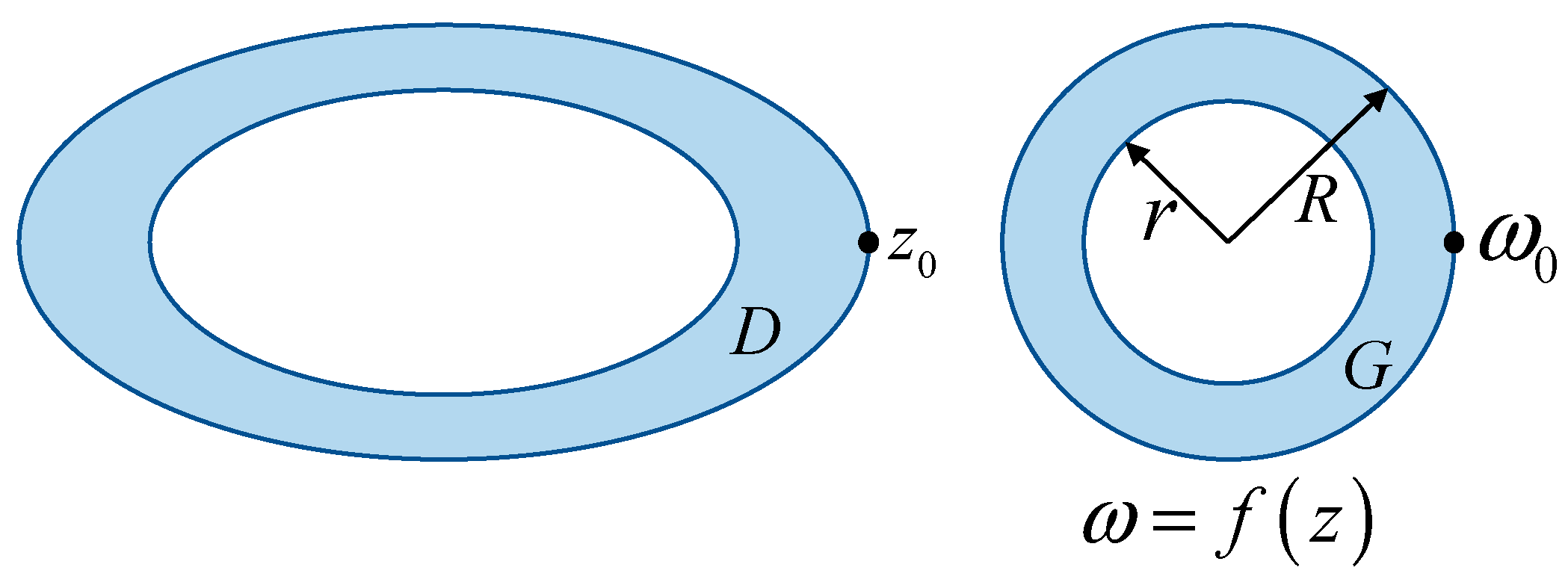 Symmetry 16 00086 g002