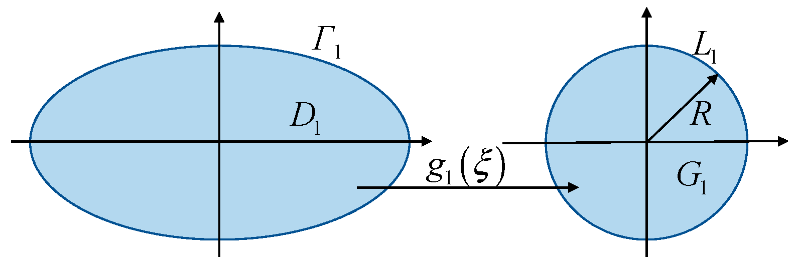 Symmetry 16 00086 g005