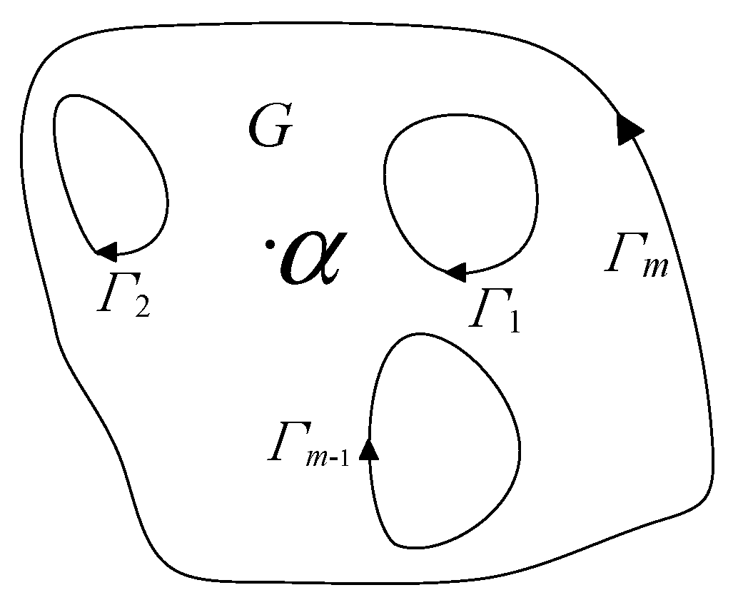 Symmetry 16 00086 g007
