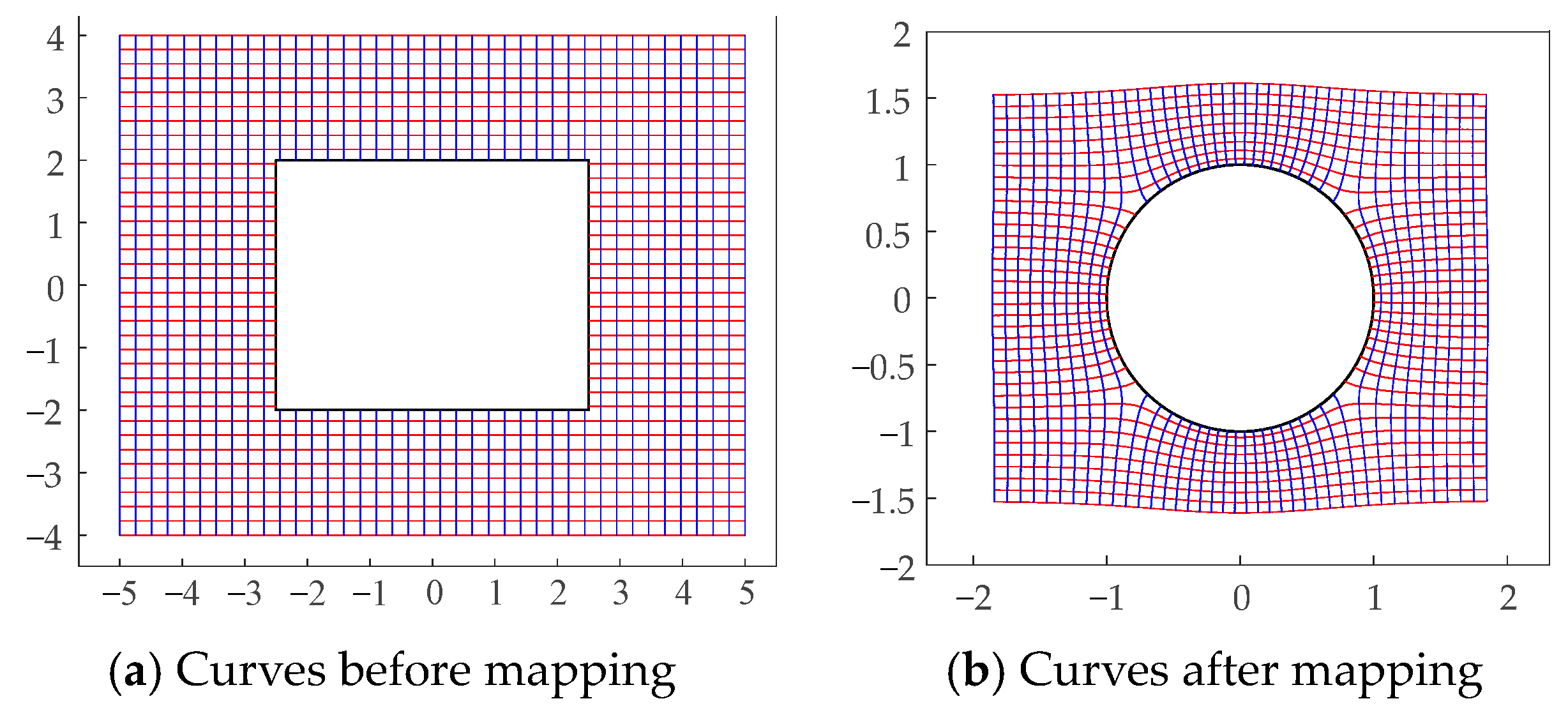 Symmetry 16 00086 g010