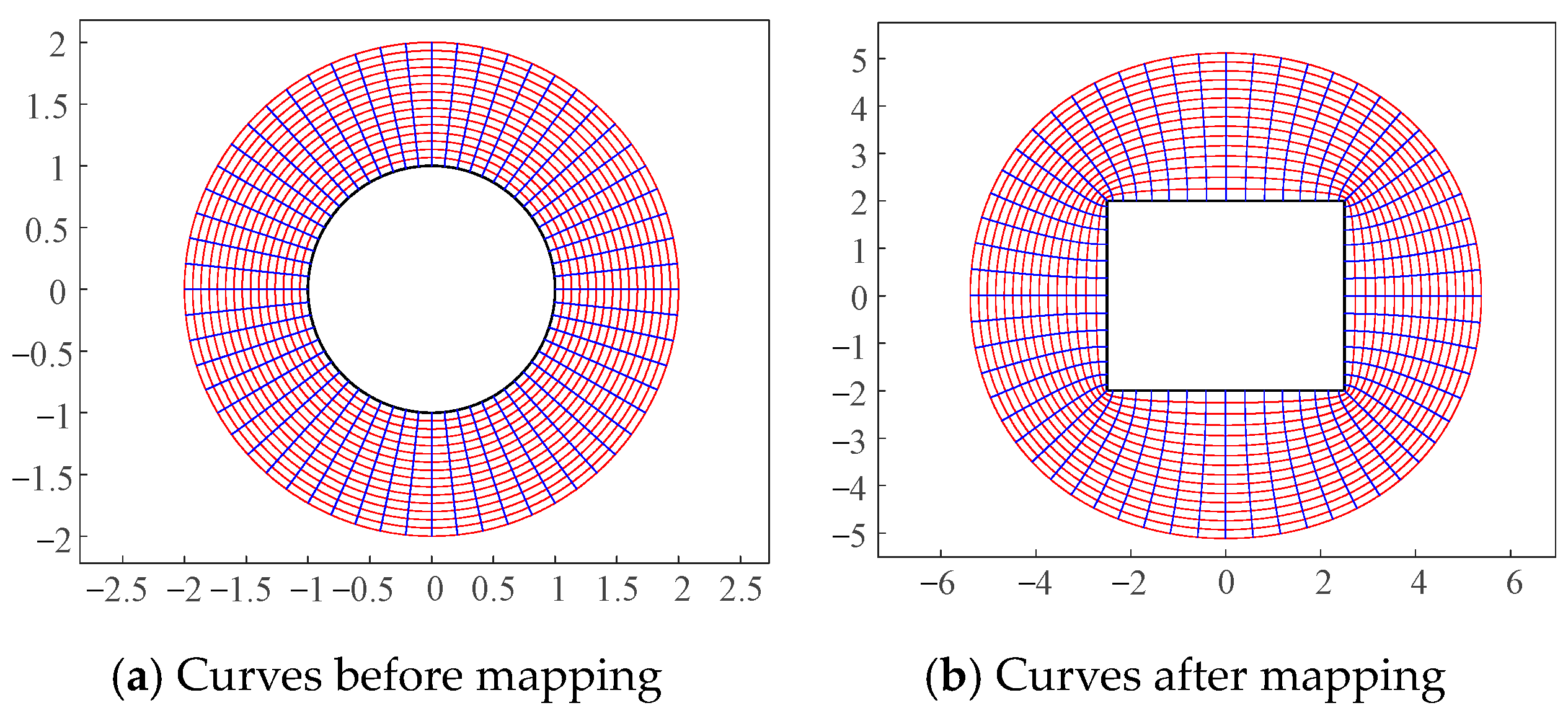 Symmetry 16 00086 g011