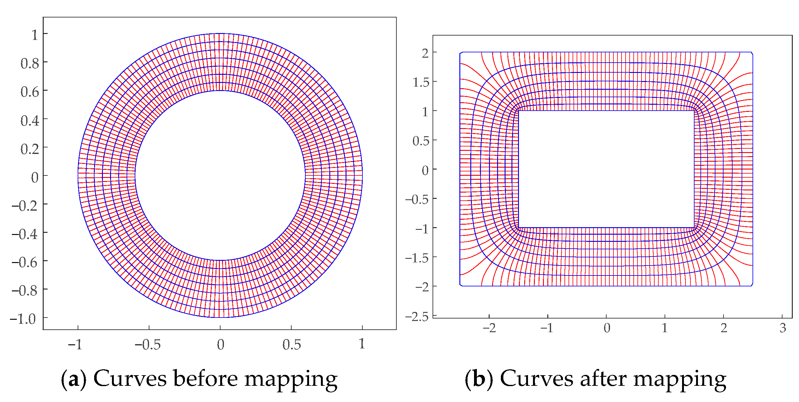 Symmetry 16 00086 g013