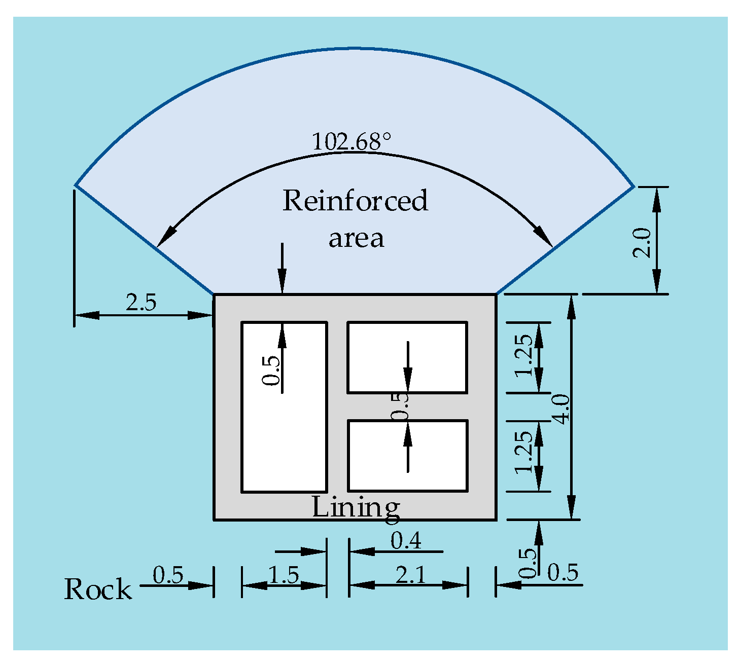 Symmetry 16 00086 g014