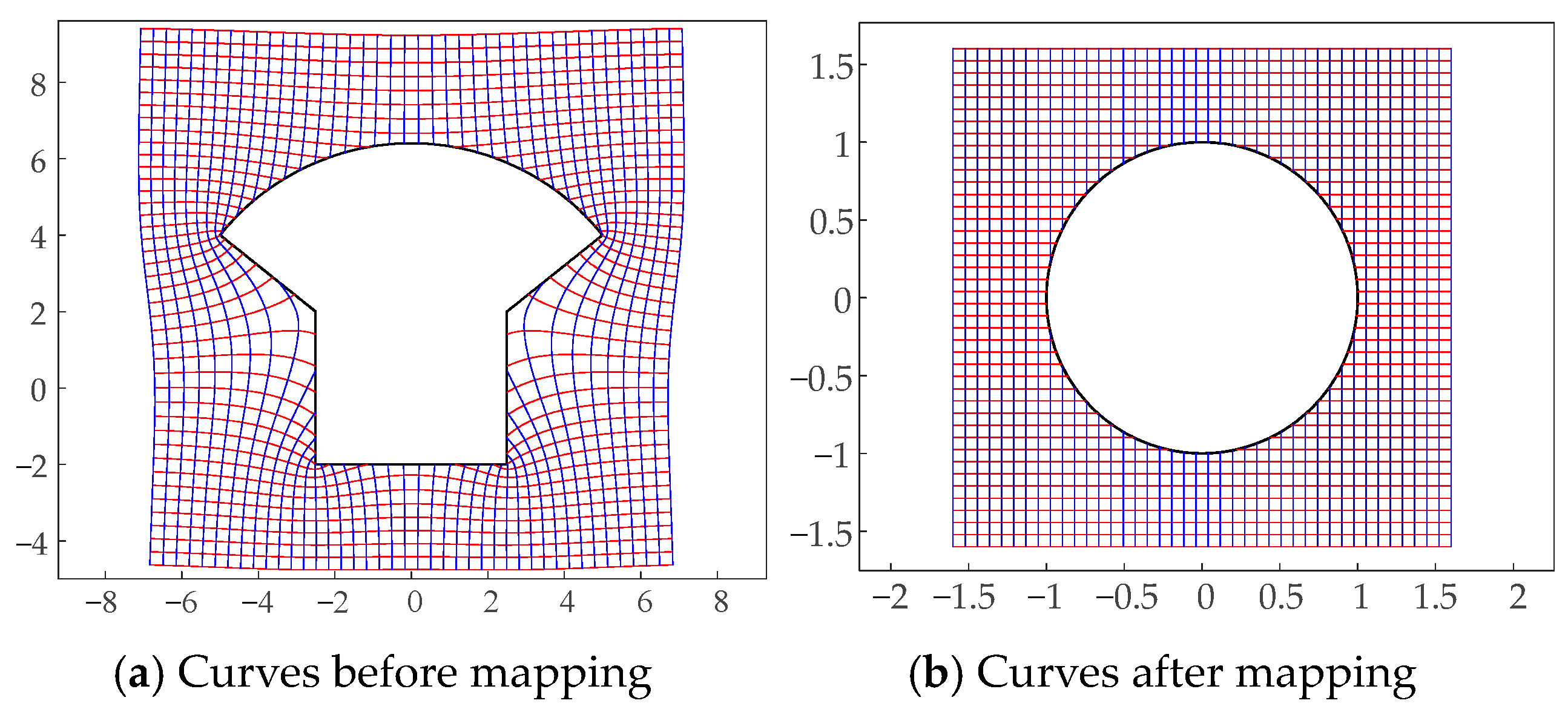 Symmetry 16 00086 g015