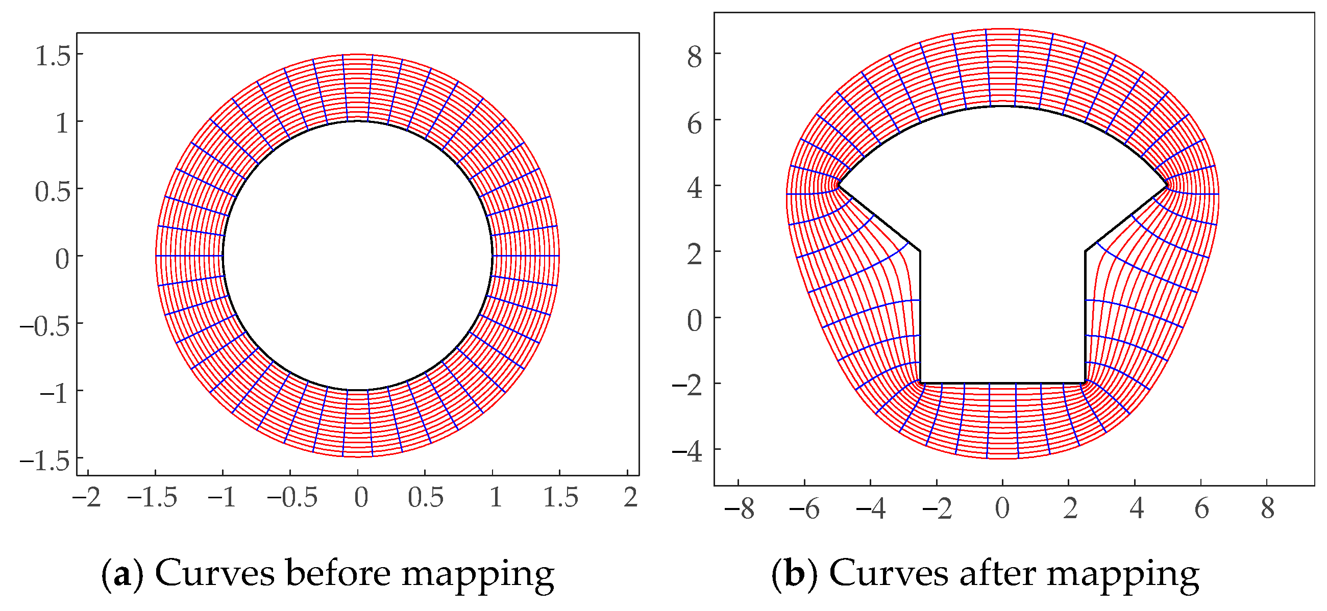 Symmetry 16 00086 g016