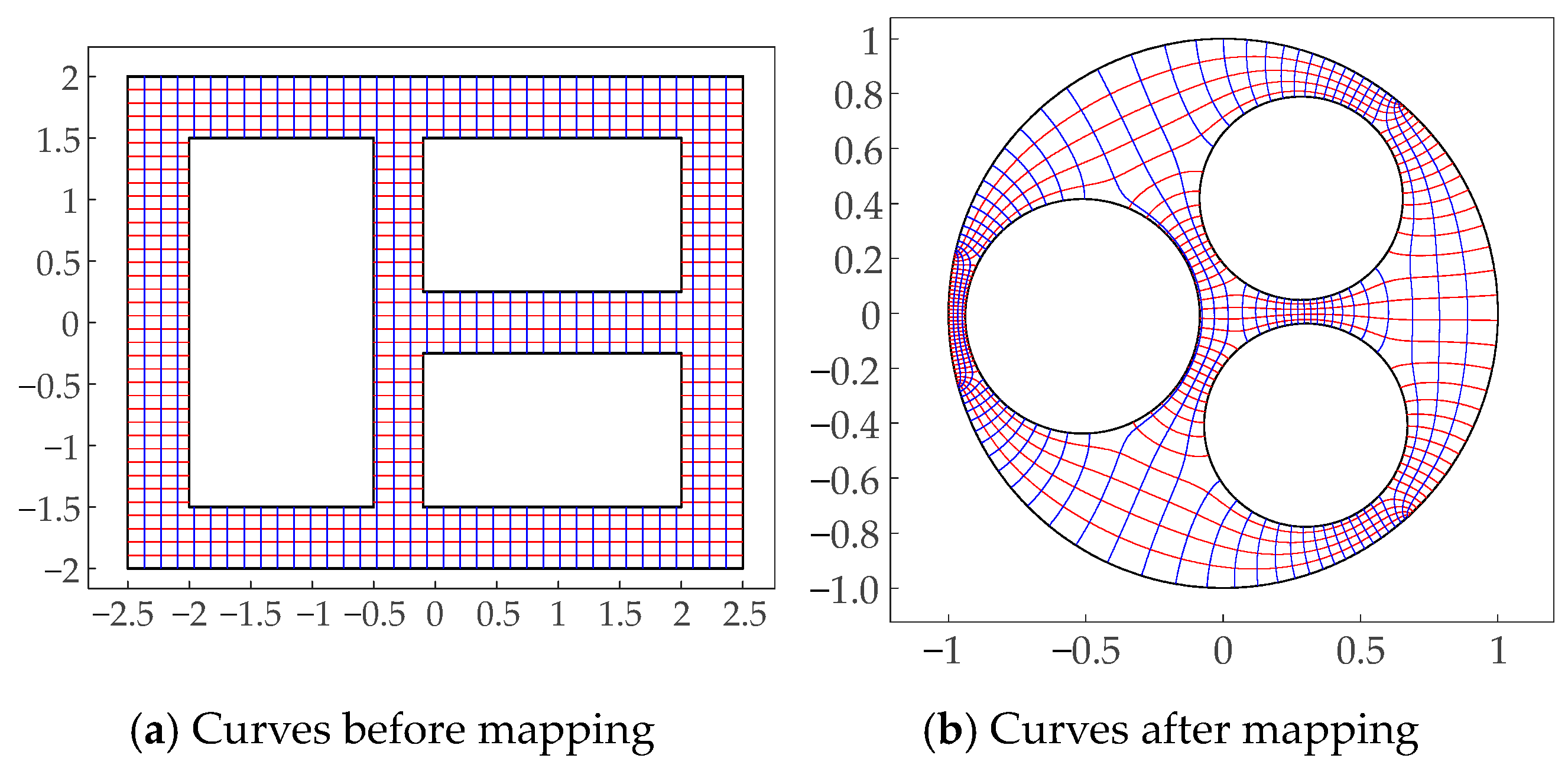 Symmetry 16 00086 g019