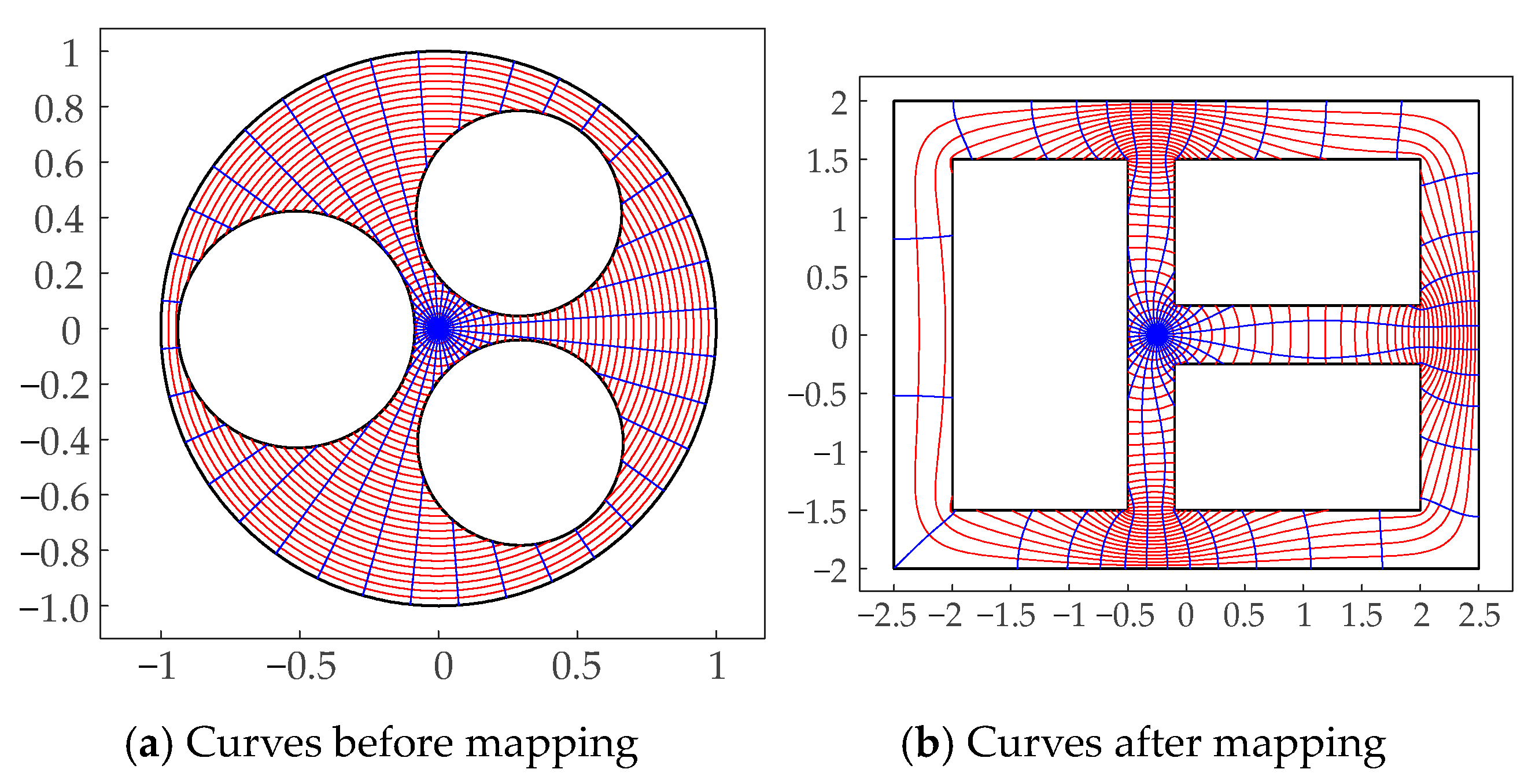 Symmetry 16 00086 g020