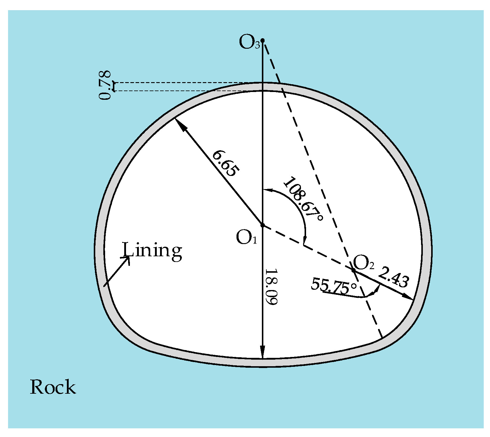 Symmetry 16 00086 g021