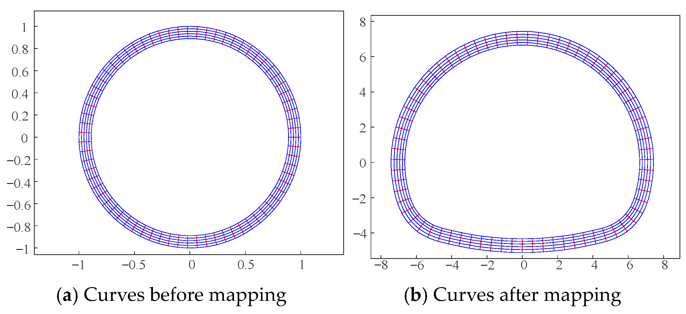 Symmetry 16 00086 g024