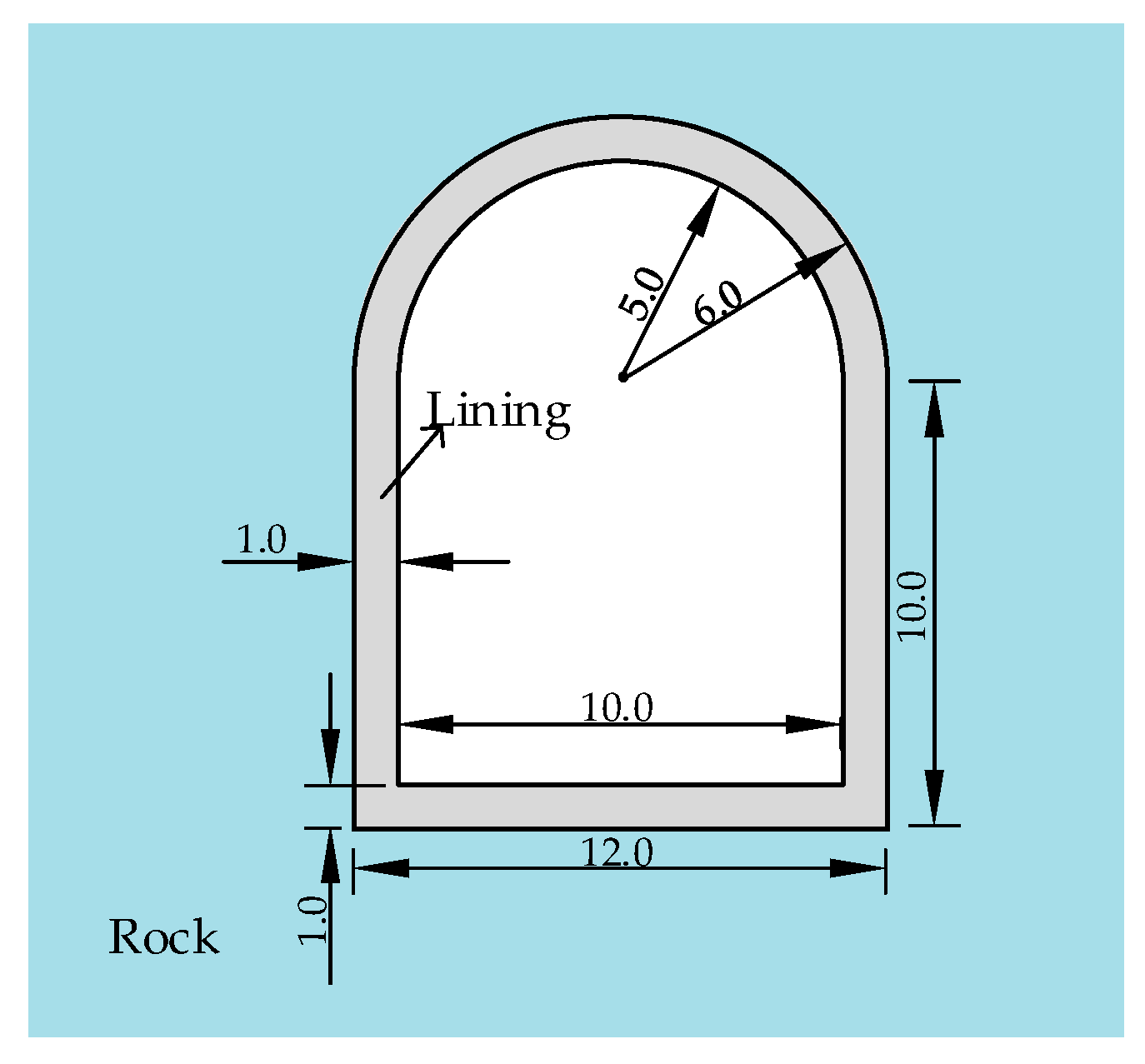 Symmetry 16 00086 g025