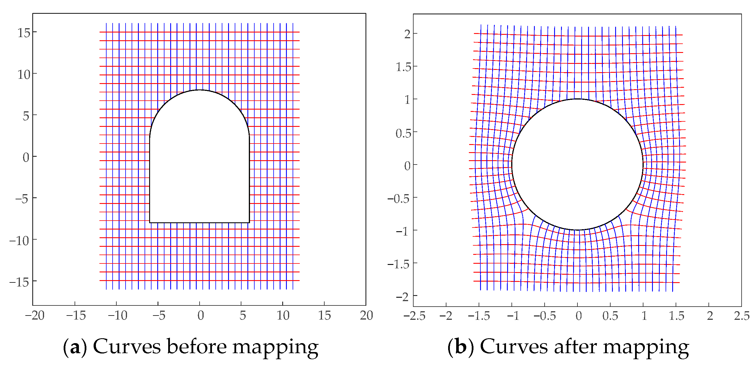 Symmetry 16 00086 g026