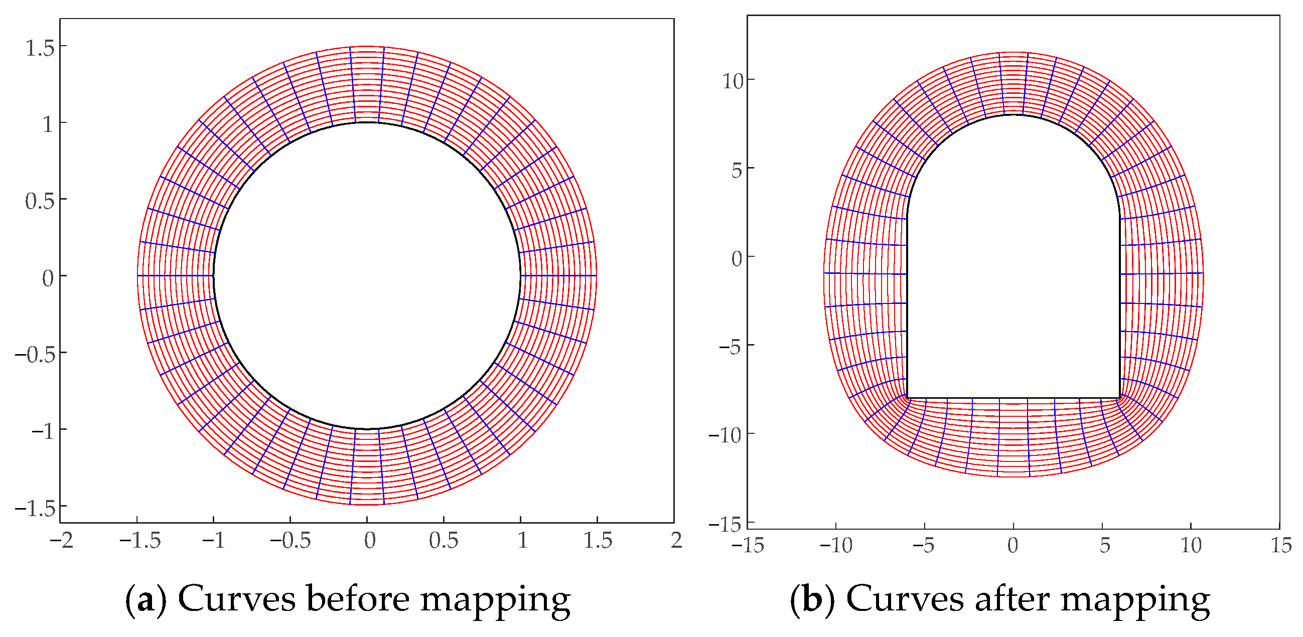 Symmetry 16 00086 g027