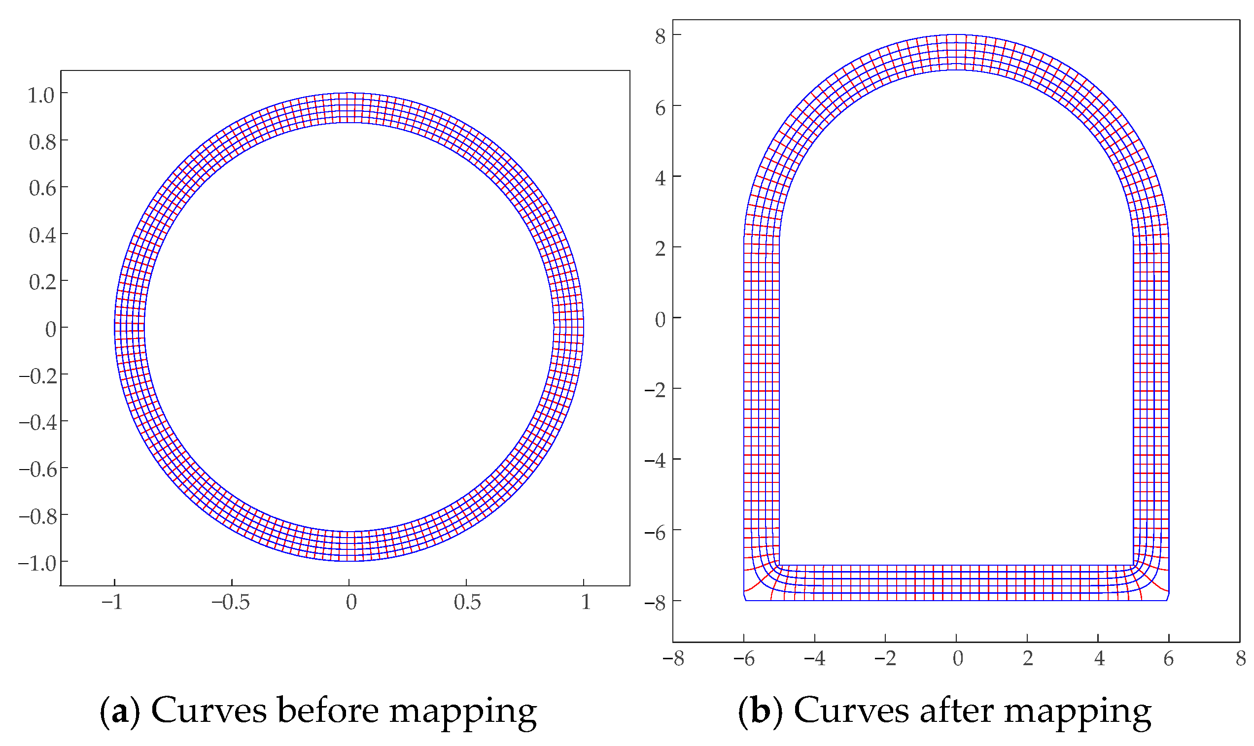 Symmetry 16 00086 g028