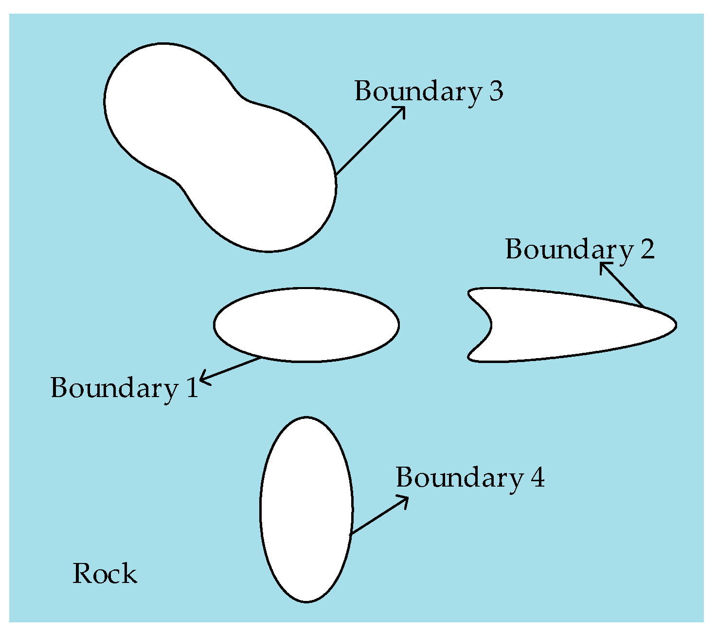 Symmetry 16 00086 g030