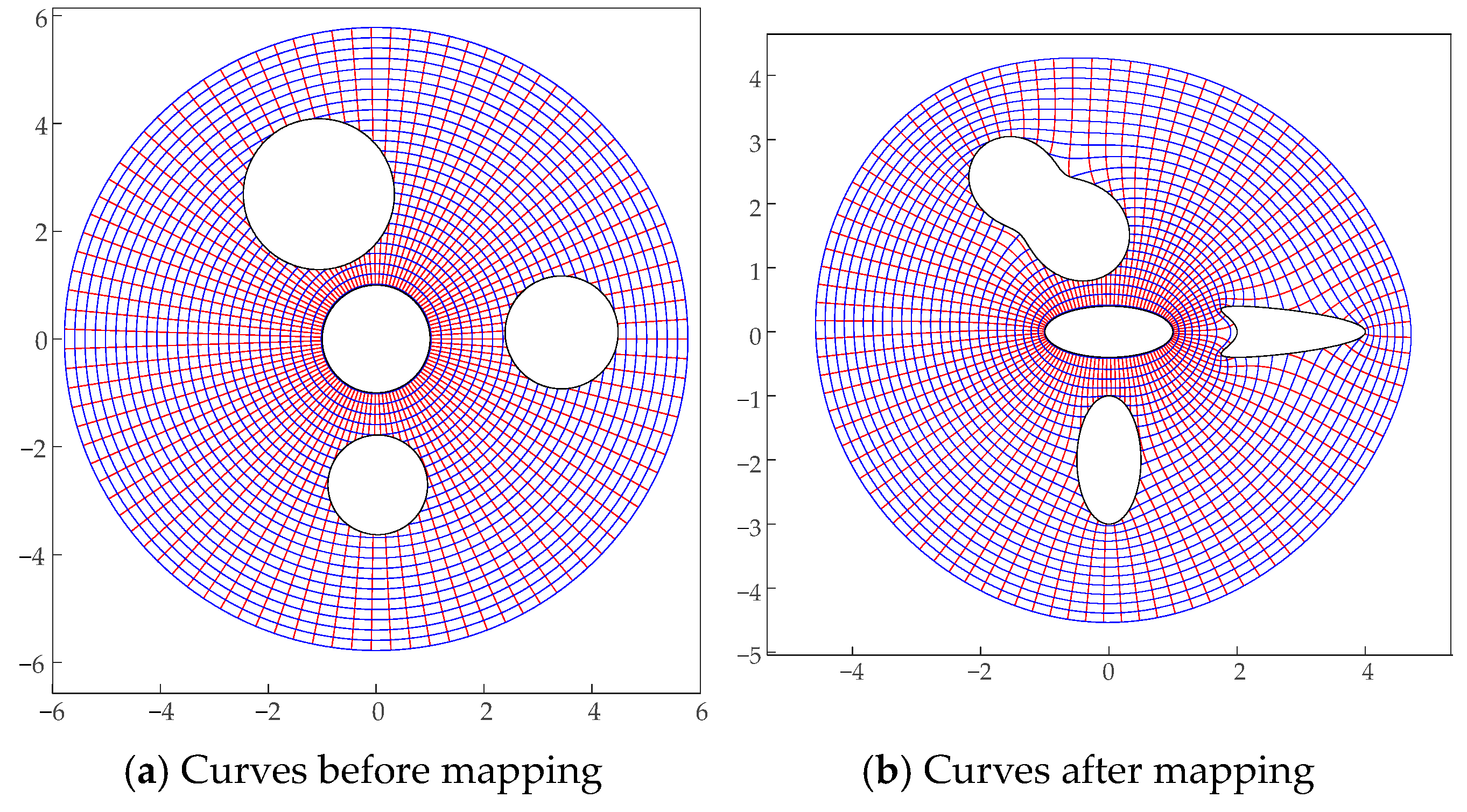 Symmetry 16 00086 g031
