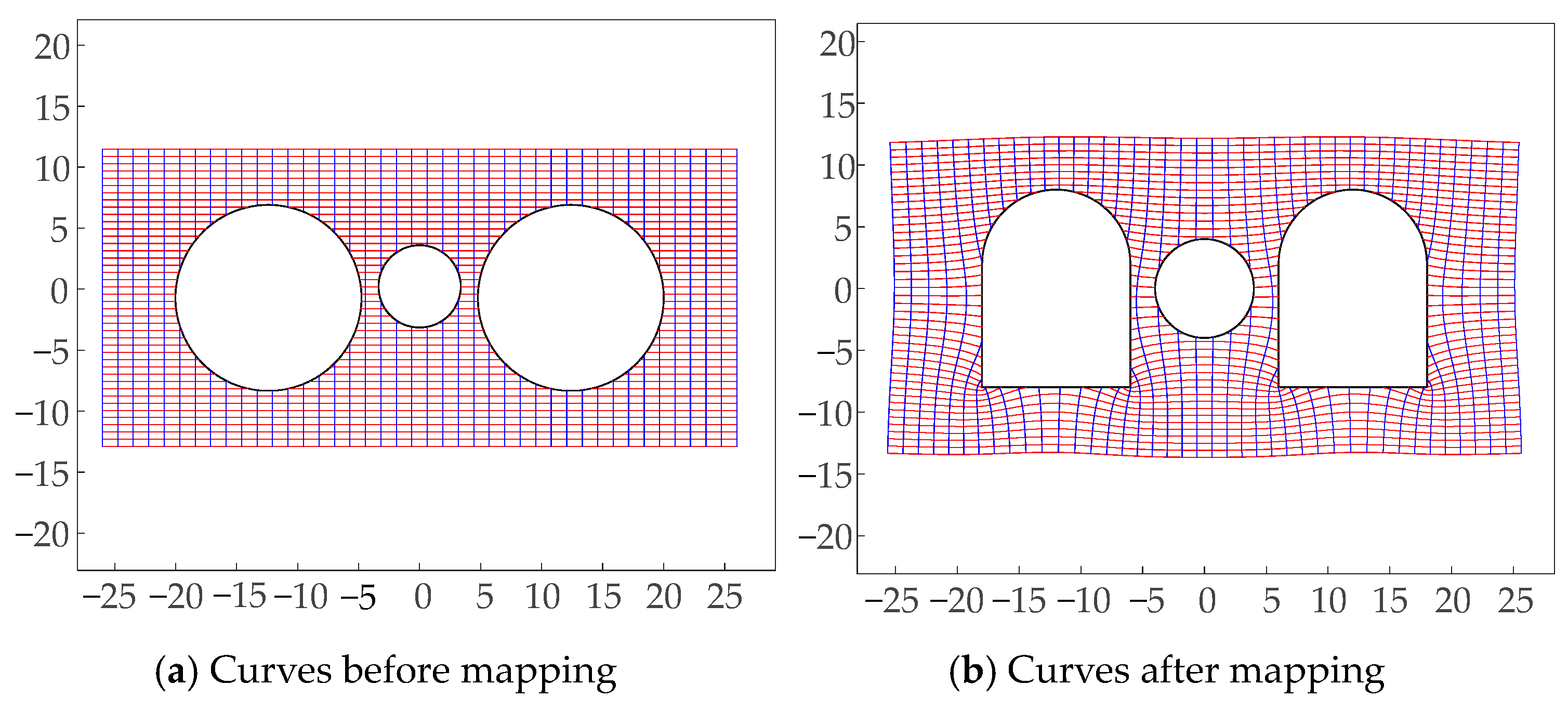 Symmetry 16 00086 g033