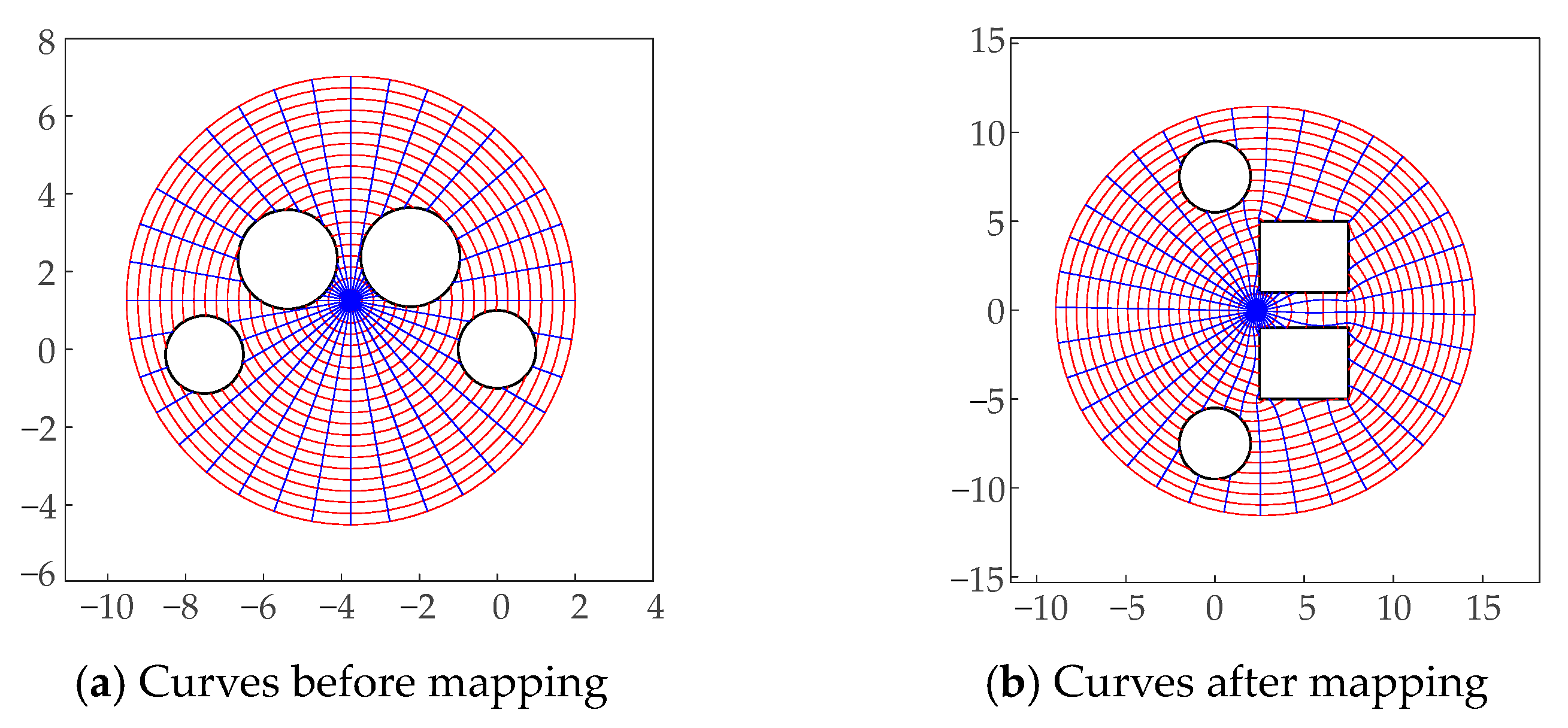 Symmetry 16 00086 g036