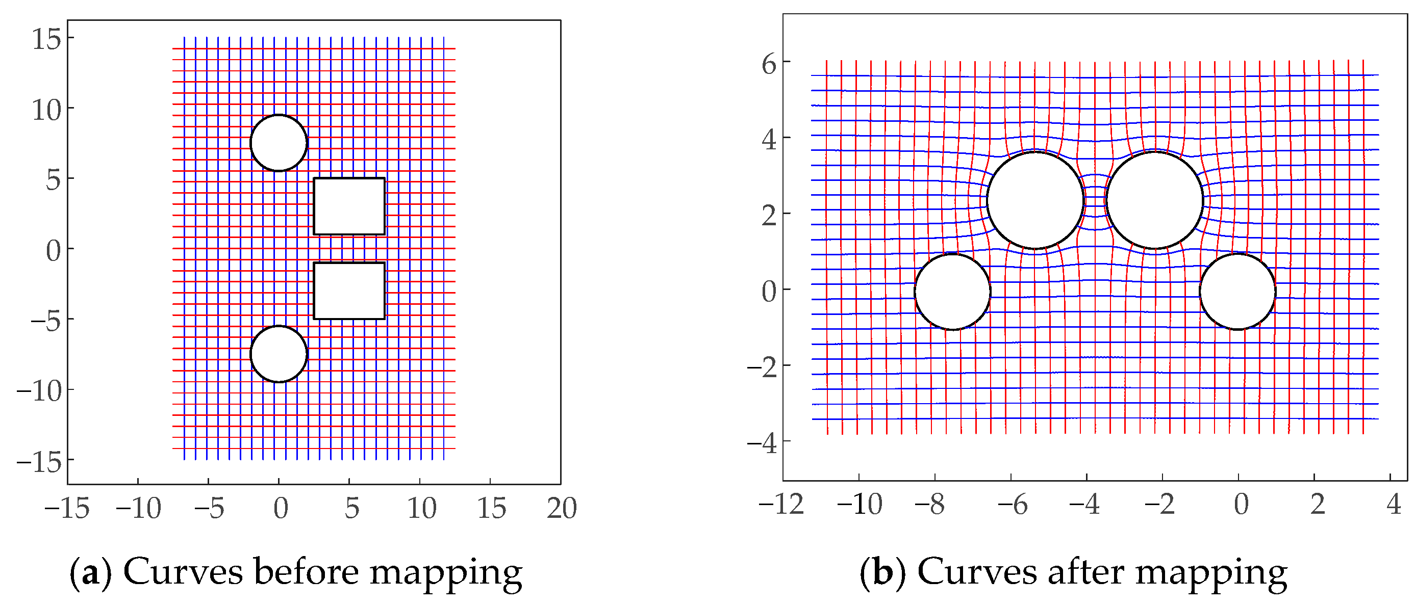 Symmetry 16 00086 g037