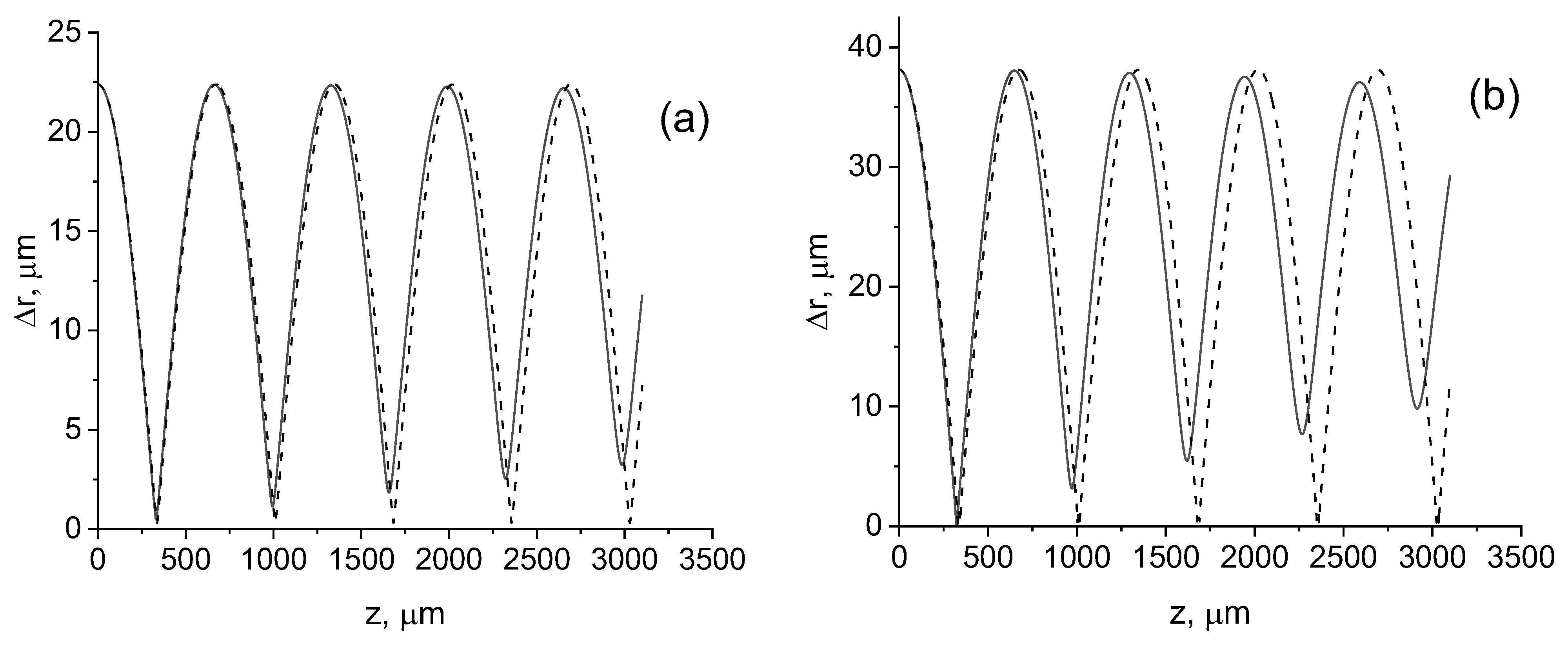 Symmetry 16 00087 g001 Symmetry 16 00087 g001