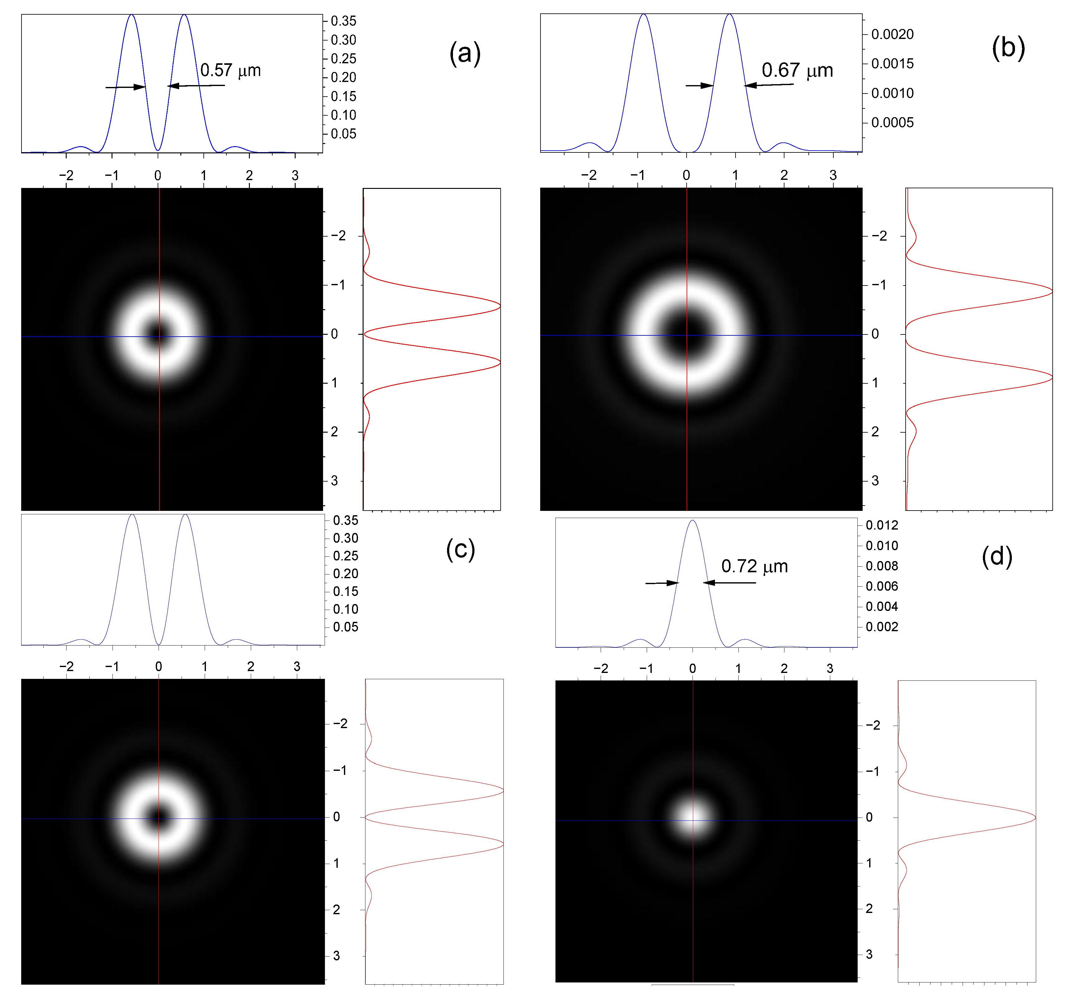 Symmetry 16 00087 g003 Symmetry 16 00087 g003