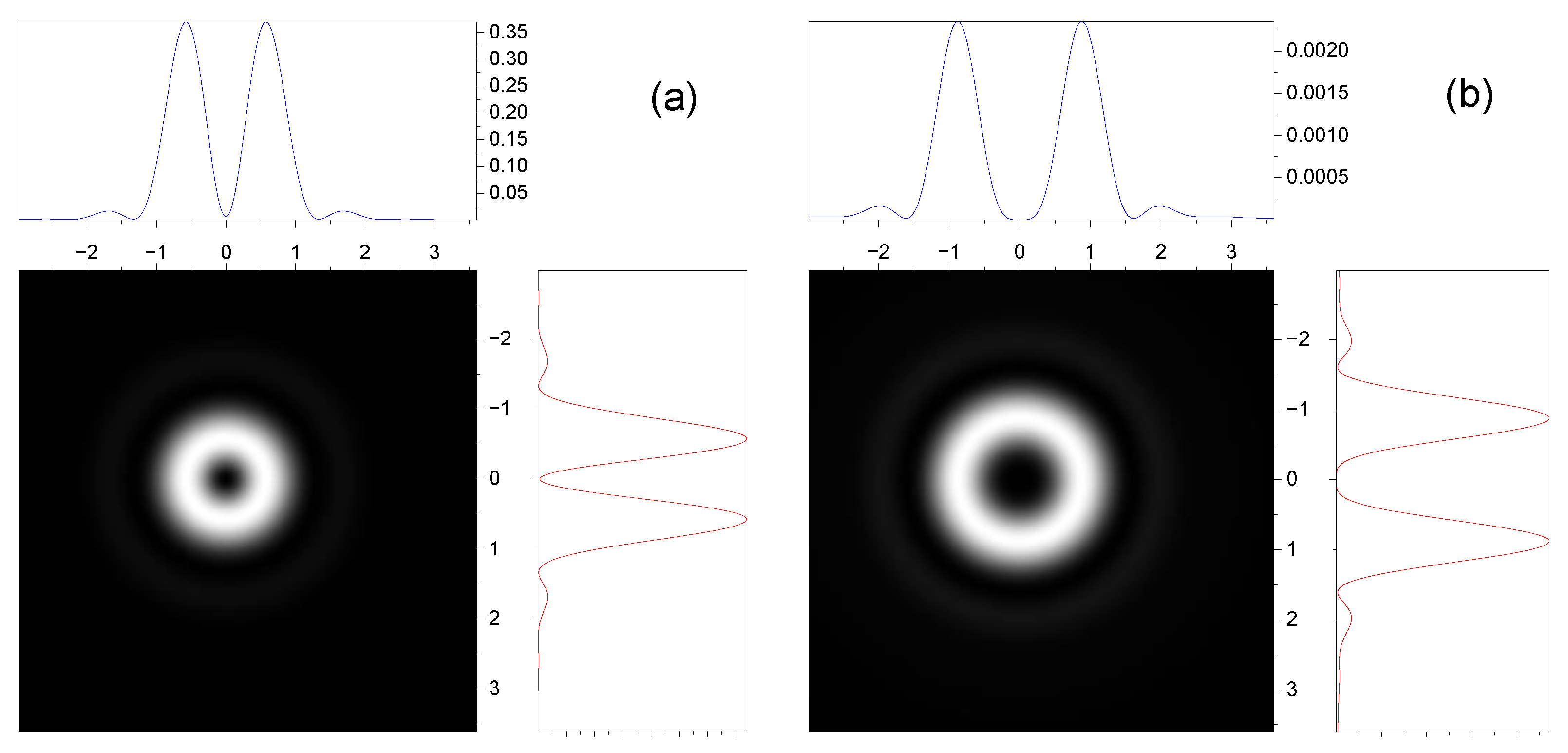 Symmetry 16 00087 g006a Symmetry 16 00087 g006a