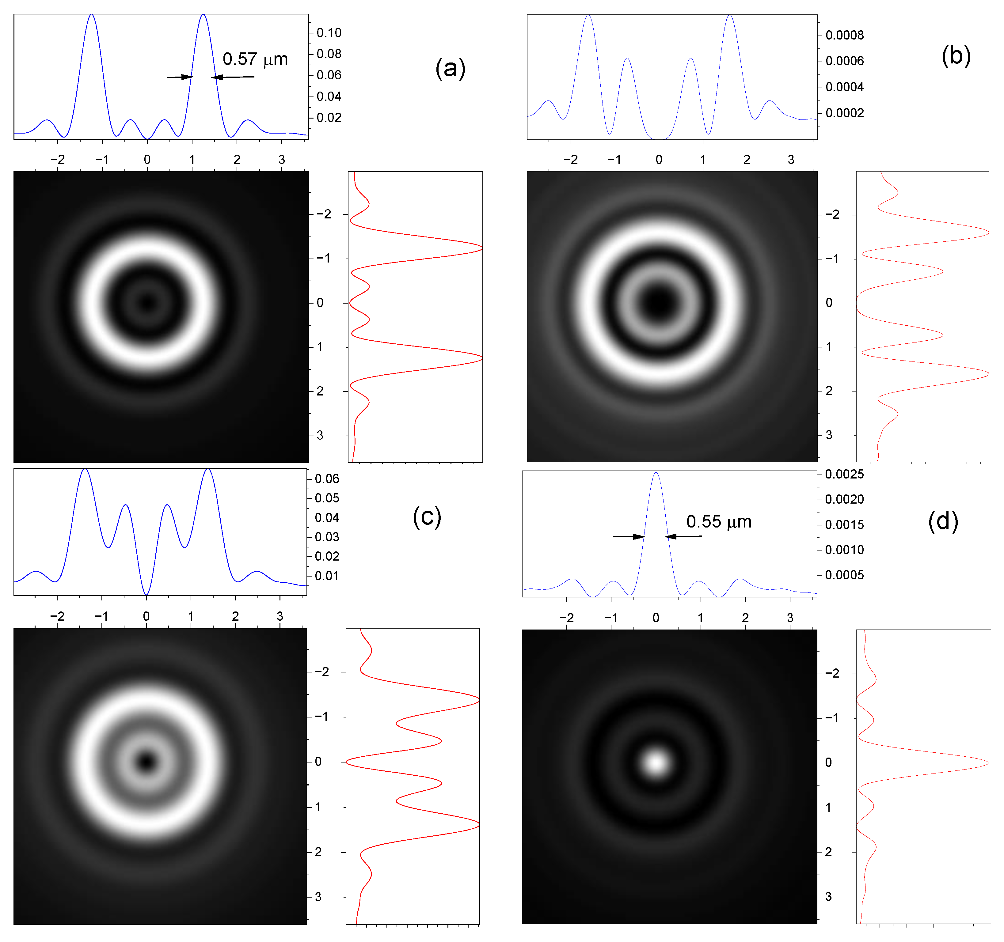Symmetry 16 00087 g007 Symmetry 16 00087 g007