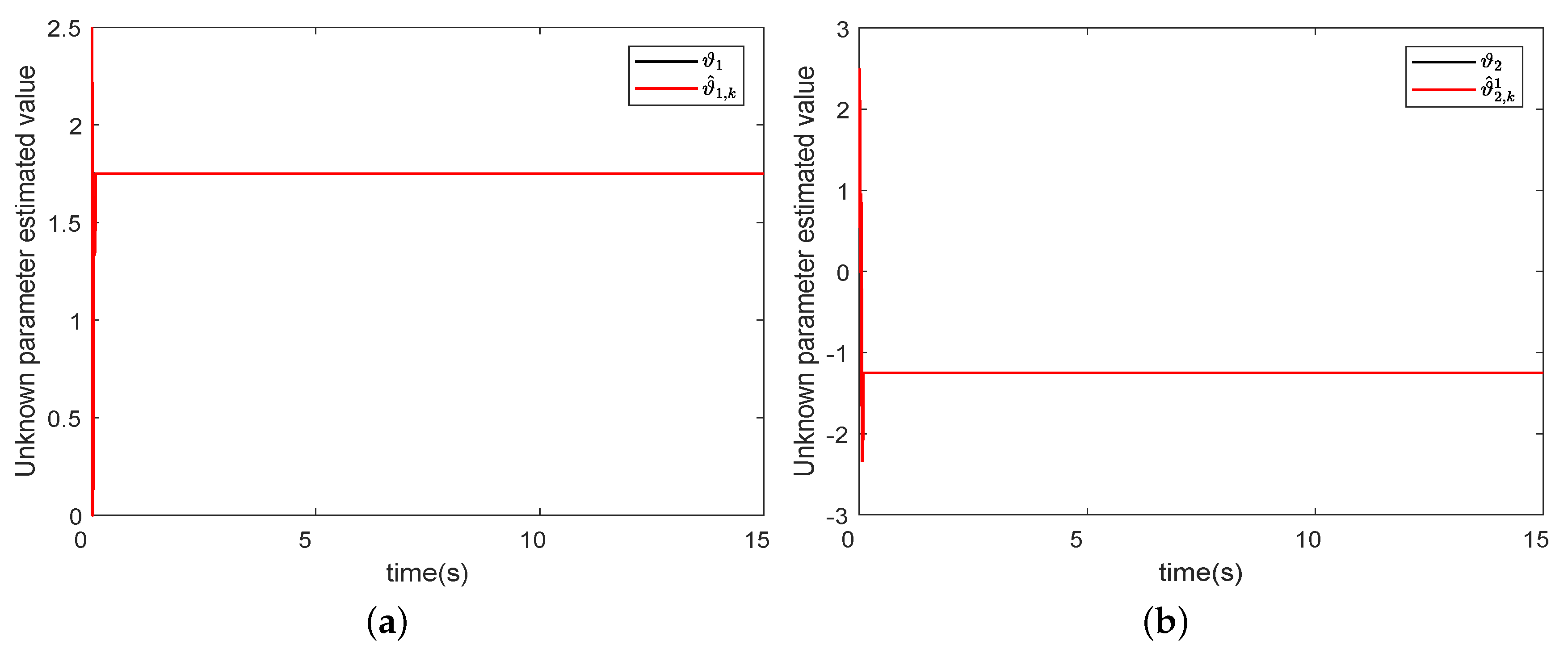 Symmetry 16 00088 g003