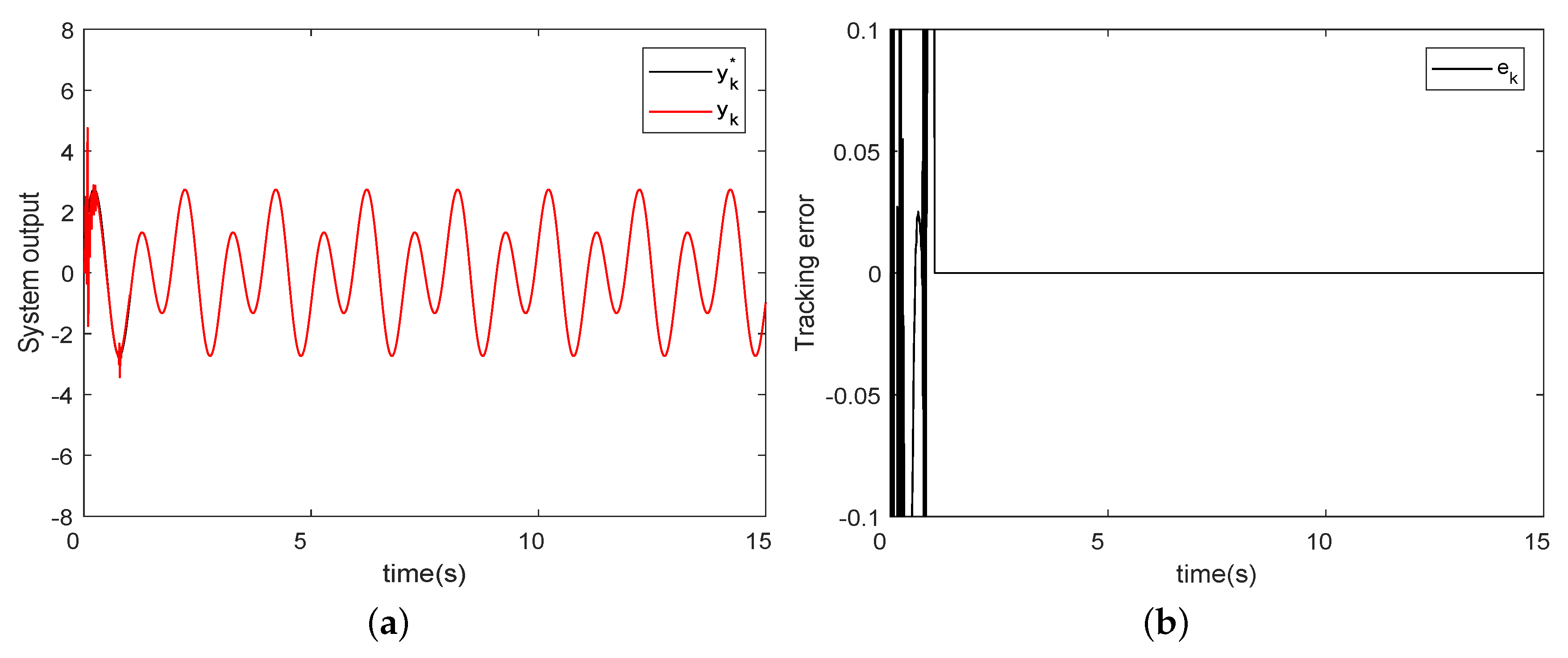 Symmetry 16 00088 g004