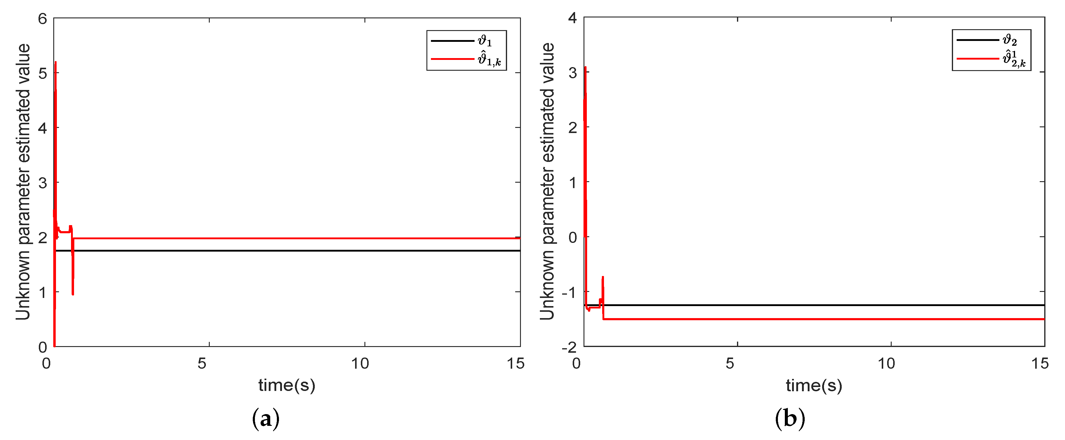 Symmetry 16 00088 g005