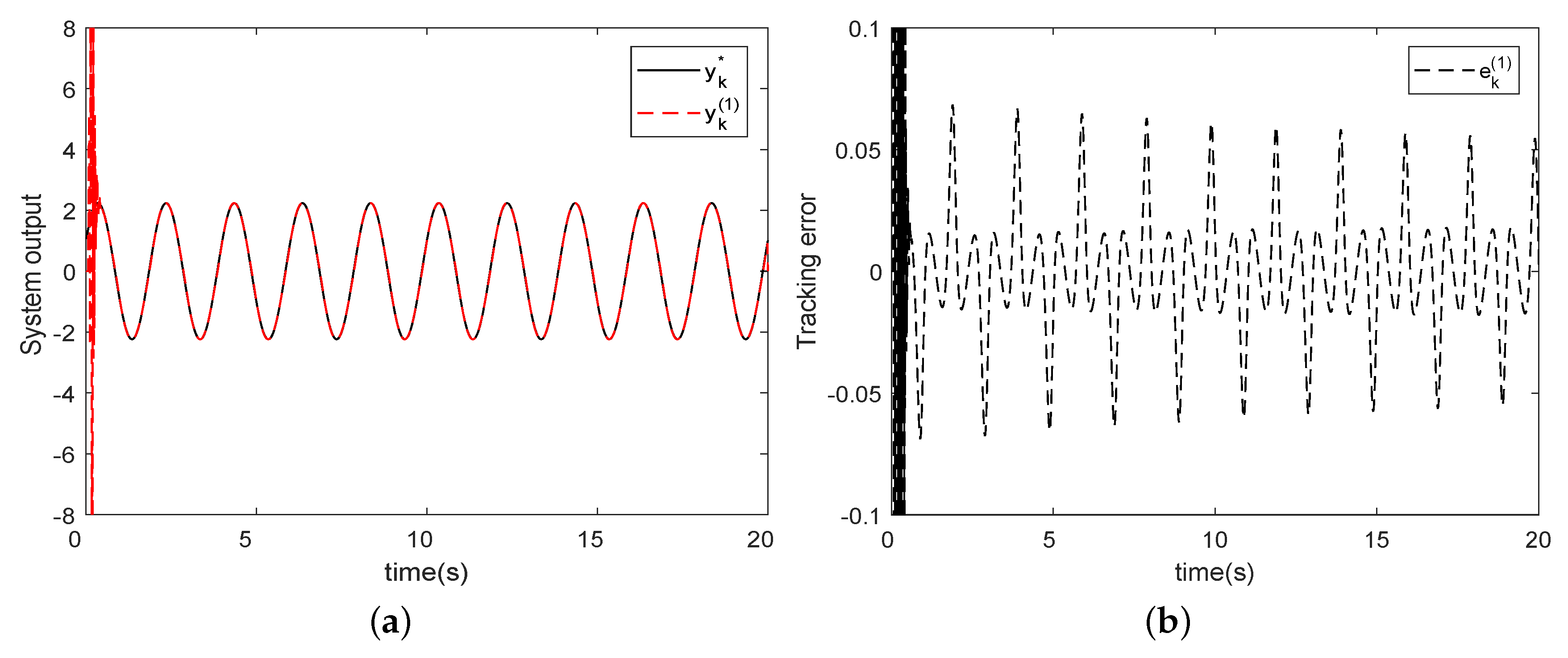 Symmetry 16 00088 g008