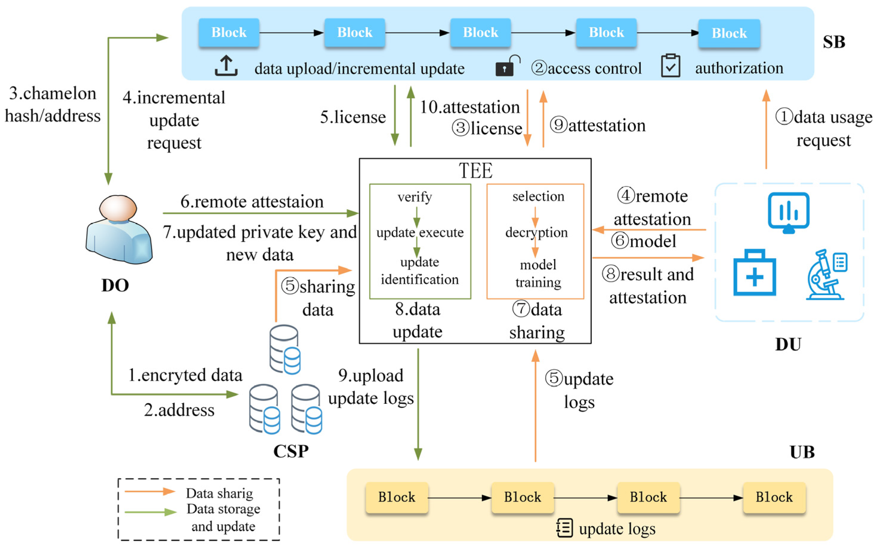 Symmetry 16 00089 g001
