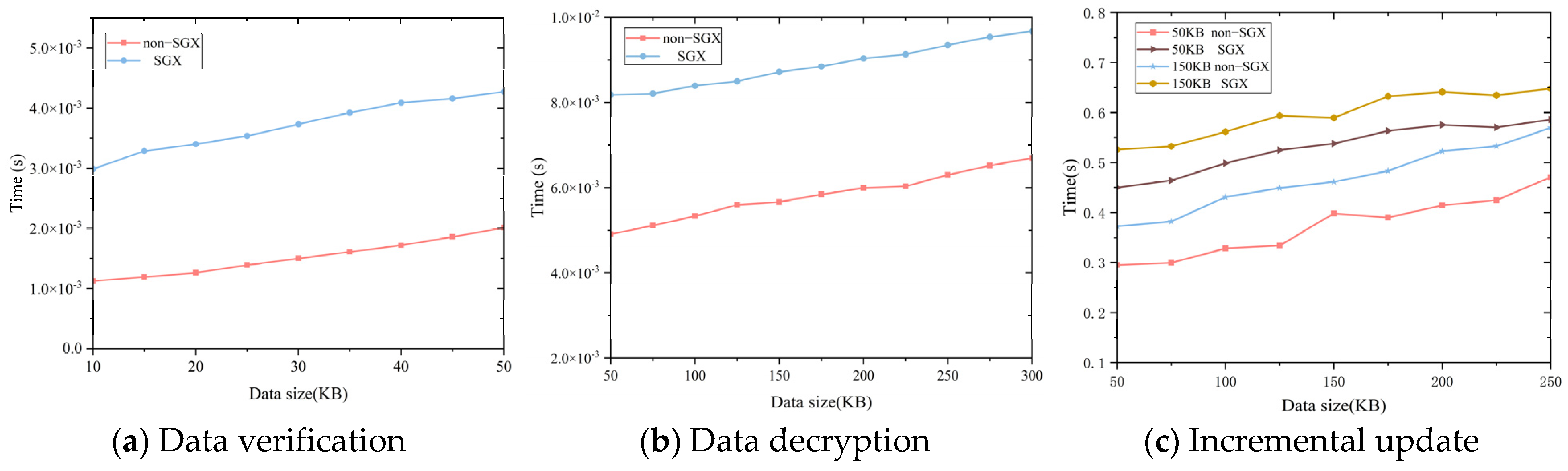 Symmetry 16 00089 g006