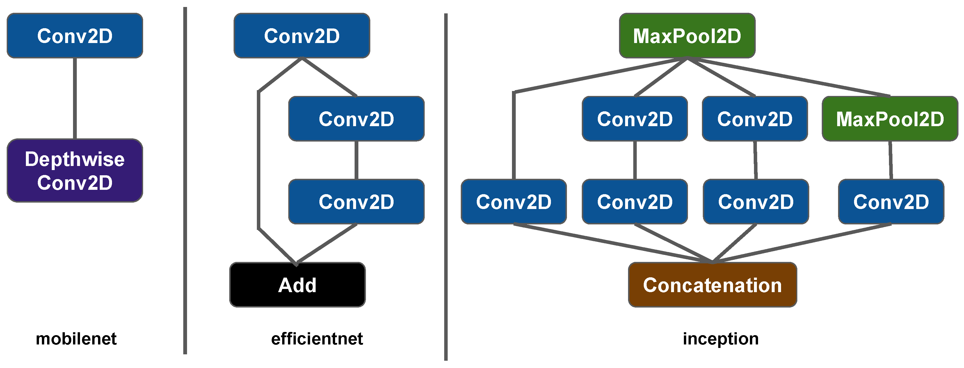 Symmetry 16 00091 g003