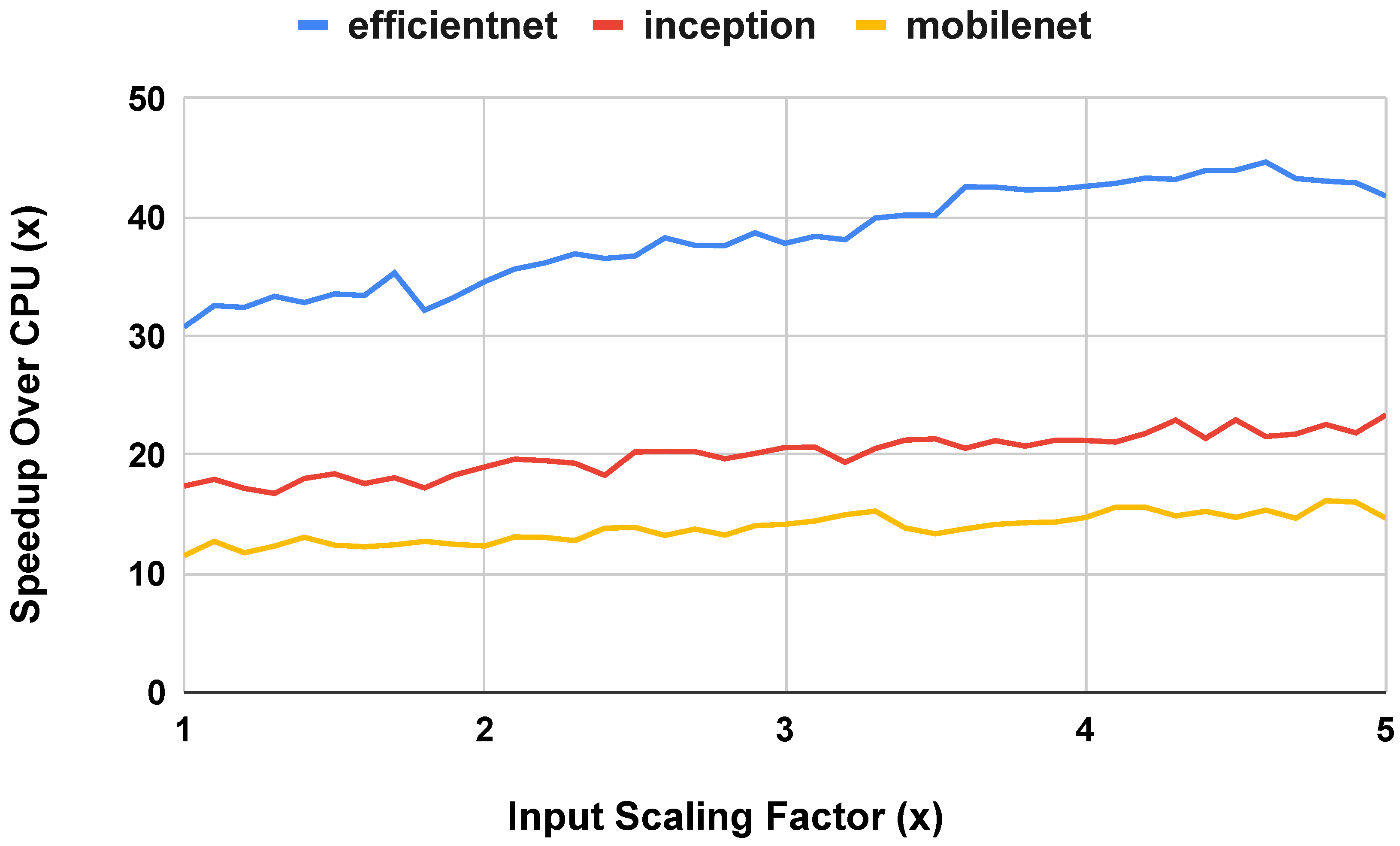 Symmetry 16 00091 g013